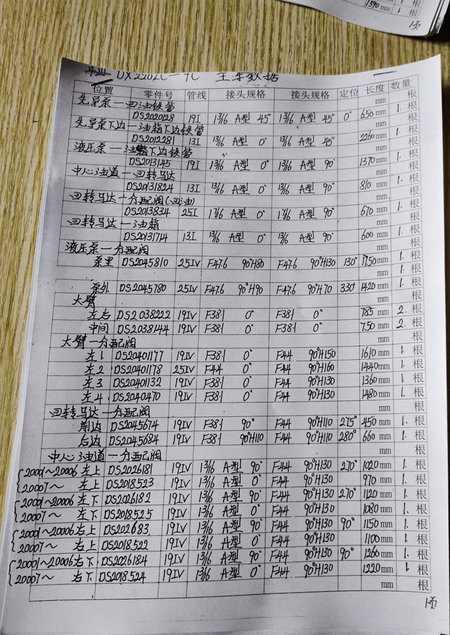 Doosan DX220LC-9C hydraulic hose part numbers and recorded lengths — technician notebook page 1 of 5