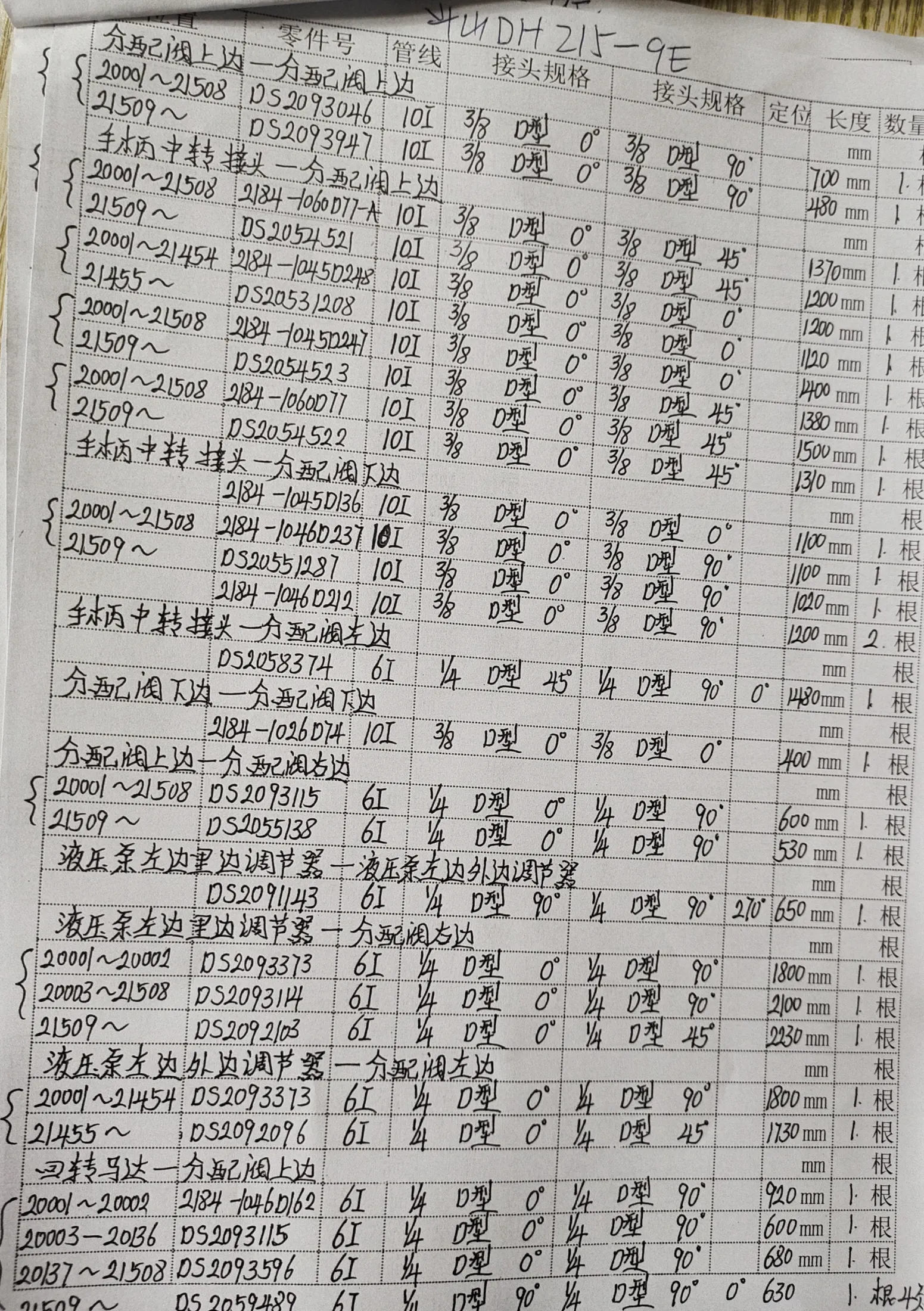 Doosan DH215-9E hydraulic hose part numbers and recorded lengths — technician notebook page 4 of 6