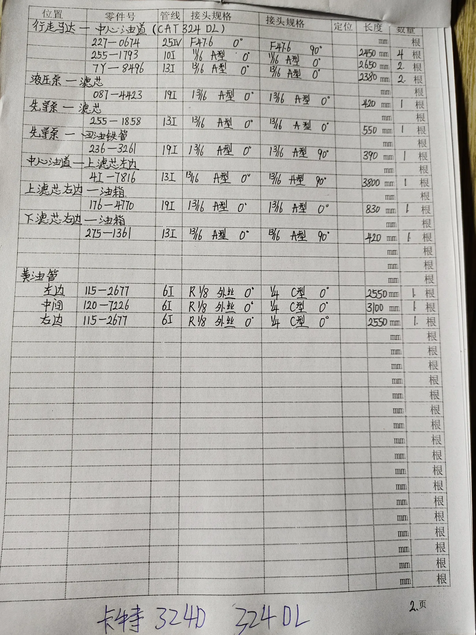 Caterpillar 324DL hydraulic hose part numbers and recorded lengths — technician notebook page 2 of 5