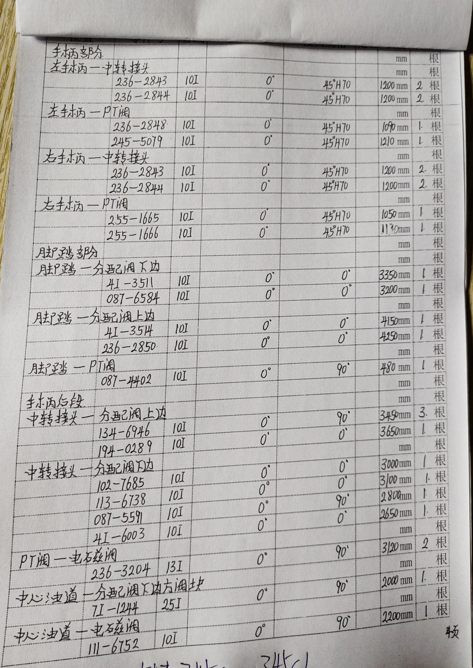 Caterpillar CAT®345C L hydraulic hose part numbers and recorded lengths — technician notebook page 4 of 6