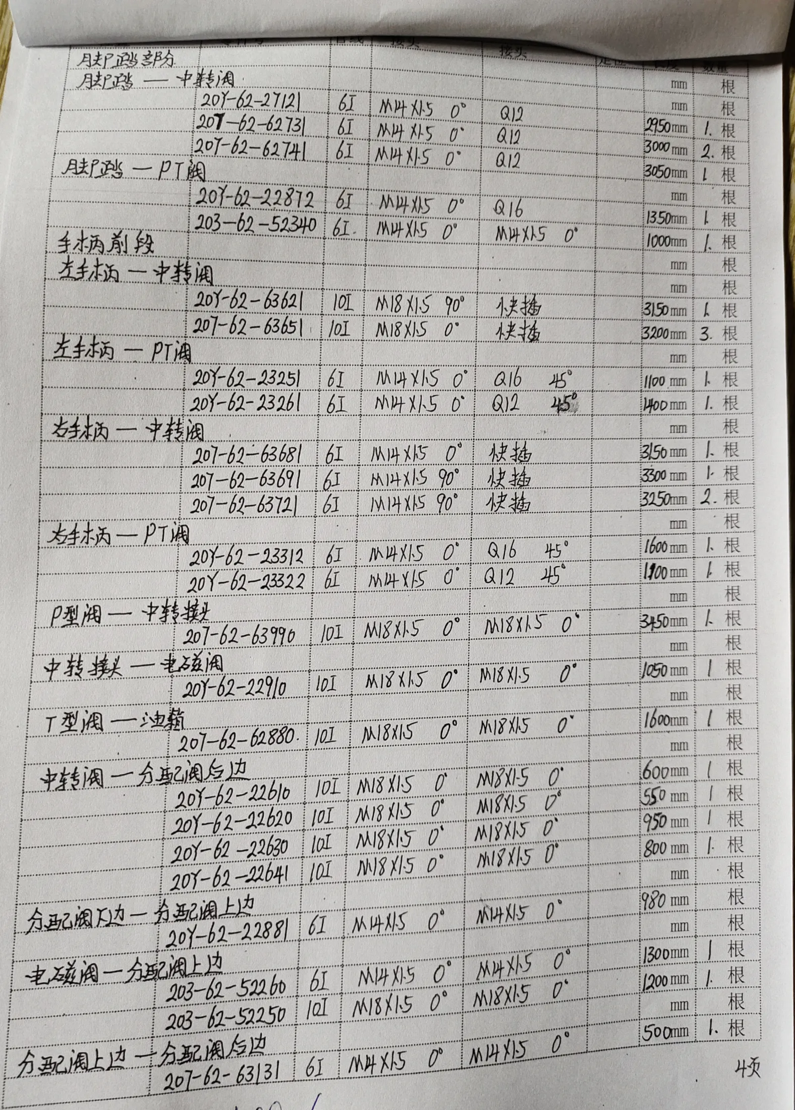 Komatsu PC400-6 hydraulic hose part numbers and recorded lengths — technician notebook page 4 of 4
