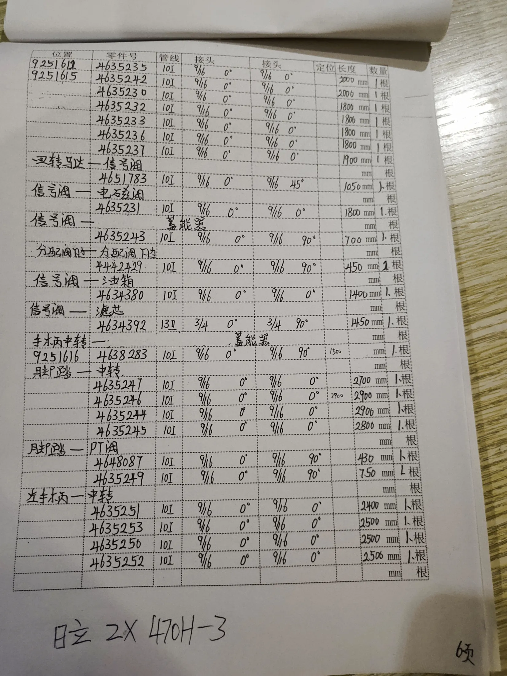 日立 ZX470H-3液压胶管零件号及记录长度— 技术员笔记页6共7页