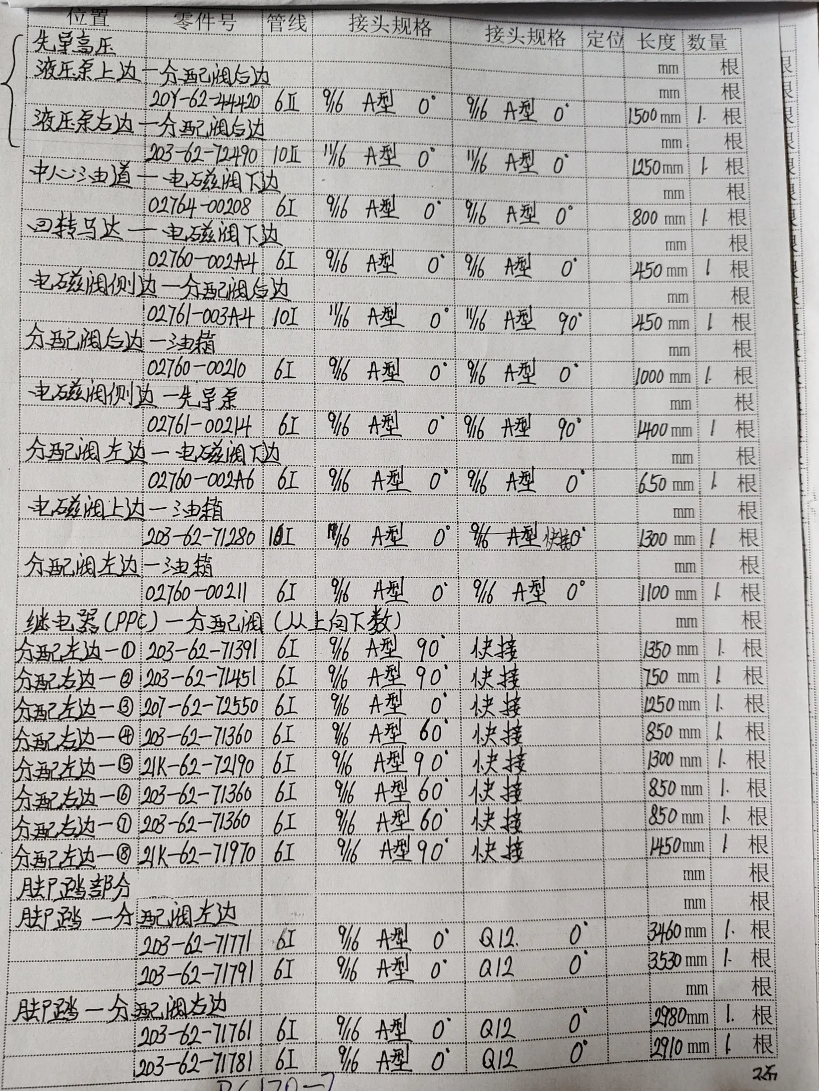 Komatsu PC130-7 hydraulic hose part numbers and recorded lengths — technician notebook page 3 of 4
