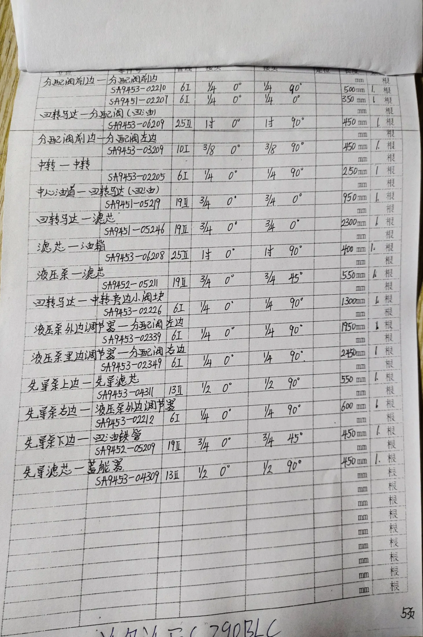 Volvo EC290B LC hydraulic hose part numbers and recorded lengths — technician notebook page 14 of 14