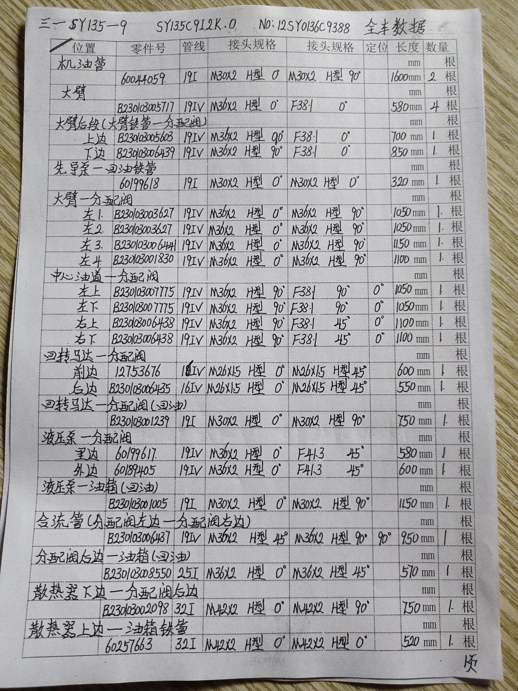 SANY SY135-9 hydraulic hose part numbers and recorded lengths — technician notebook page 1 of 4 — recorded hose parts 1B23003003627, B2300300005, B23003001239
