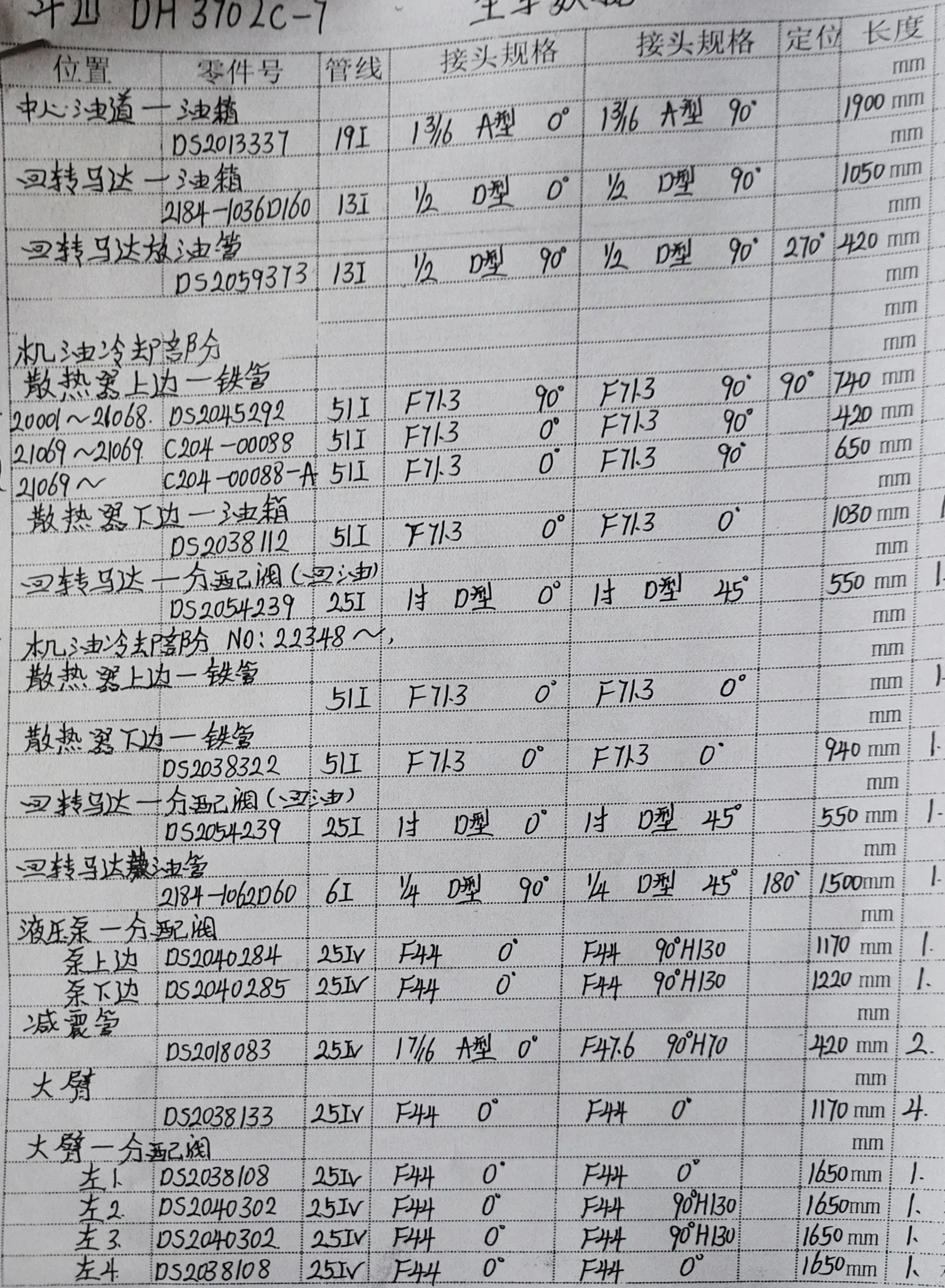 Doosan DH370LC-7 hydraulic hose part numbers and recorded lengths — technician notebook page 1 of 5