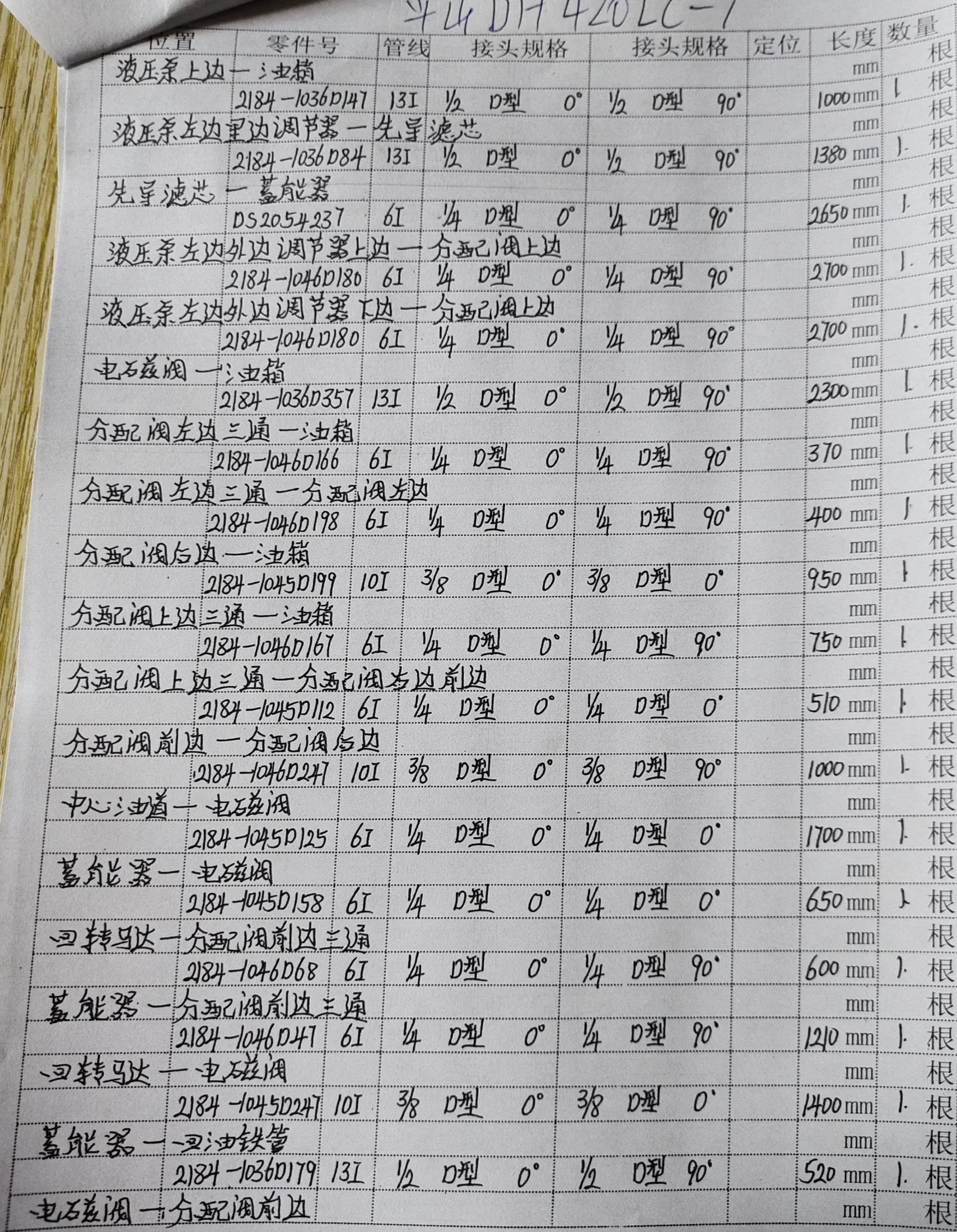 Doosan DH420LC-7 hydraulic hose part numbers and recorded lengths — technician notebook page 3 of 5