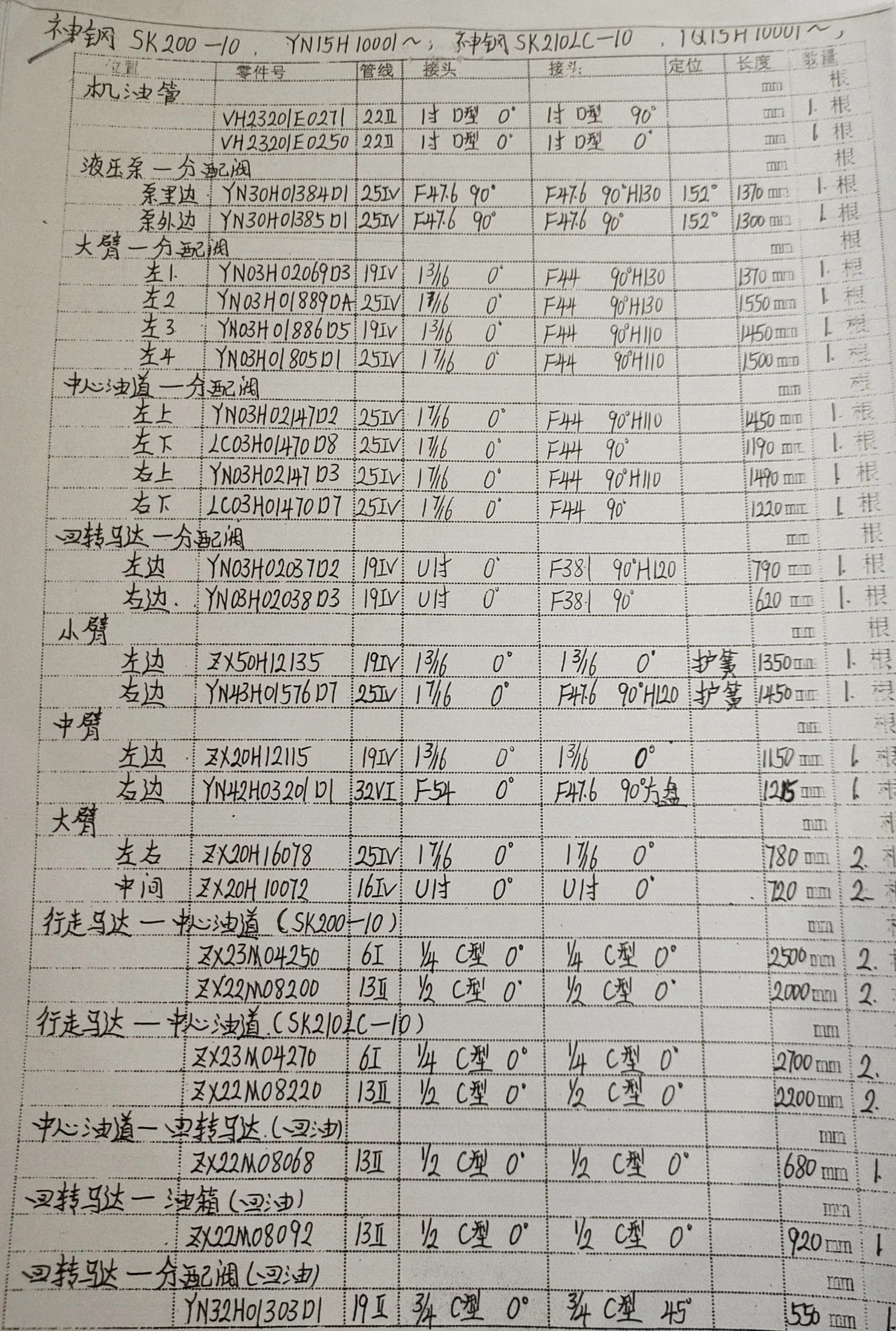 Kobelco SK200-10 hydraulic hose part numbers and recorded lengths — technician notebook page 1 of 5