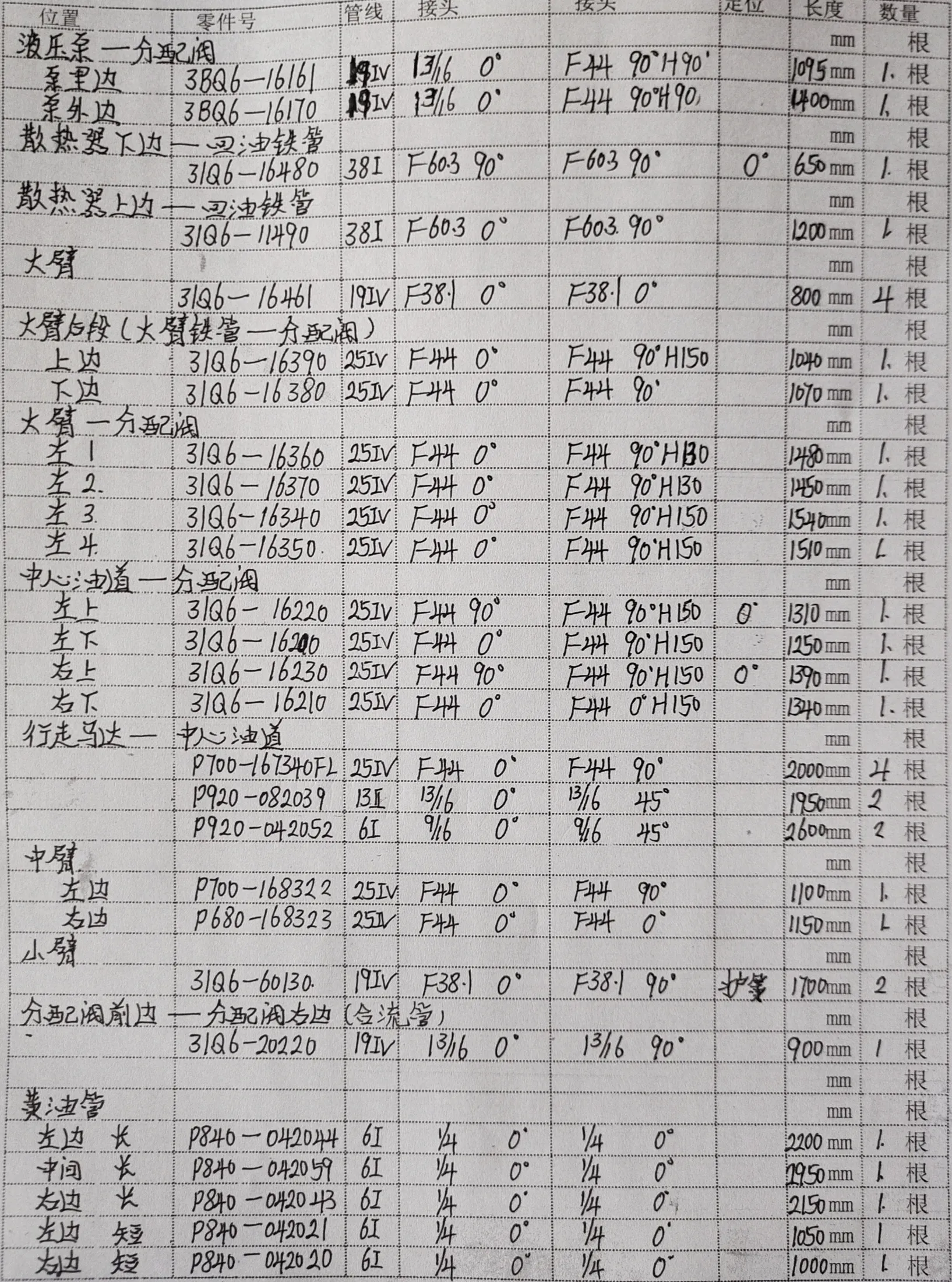 Hyundai 215-9 hydraulic hose part numbers and recorded lengths — technician notebook page 1 of 5
