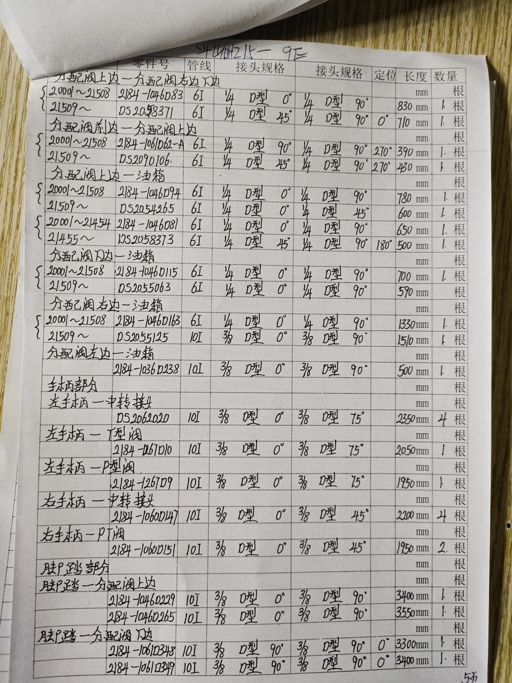 斗山DH215-9E安装示意图适用于液压胶管2184-1036D238
