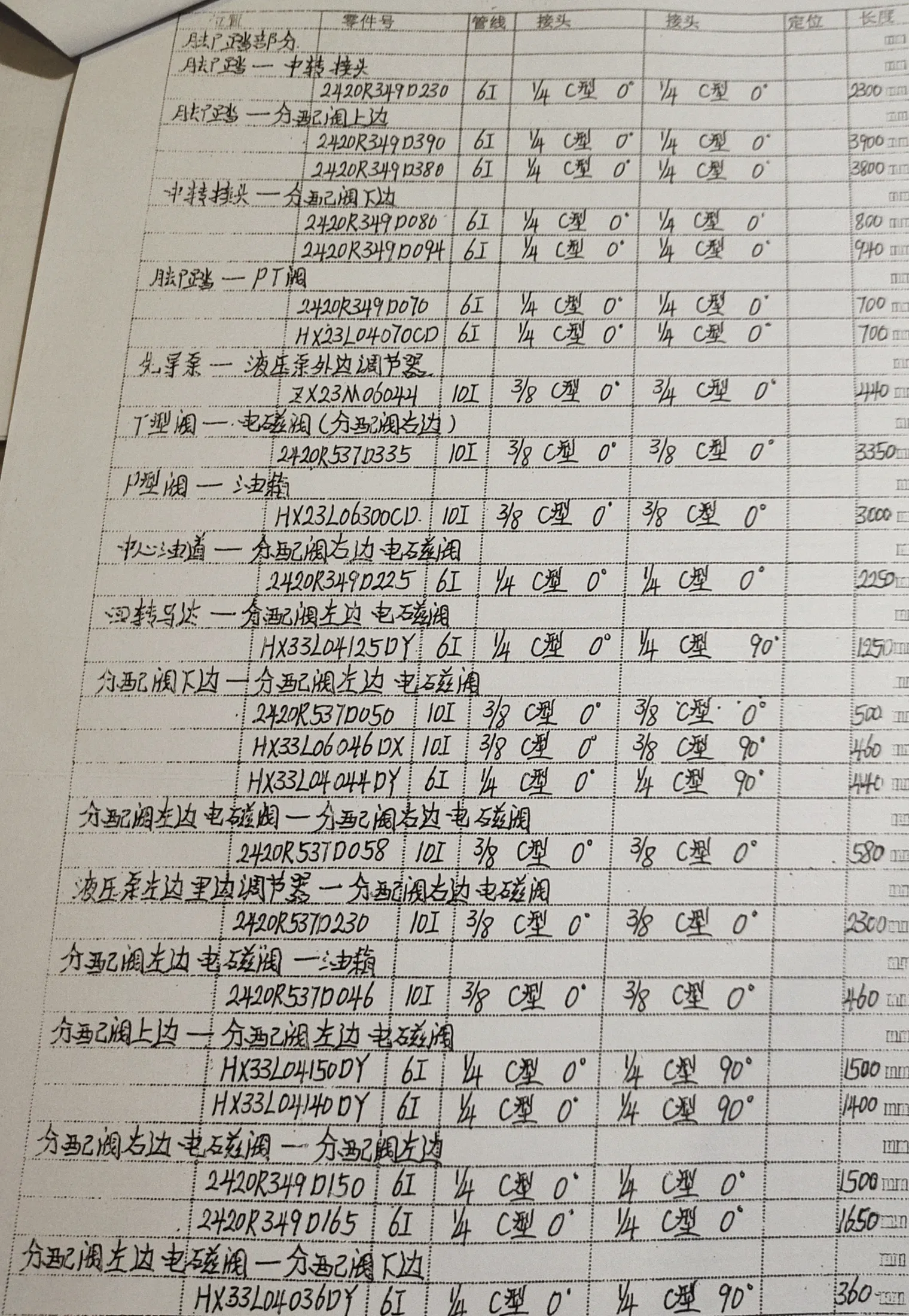 Kobelco SK380XD-10 hydraulic hose part numbers and recorded lengths — technician notebook page 4 of 5