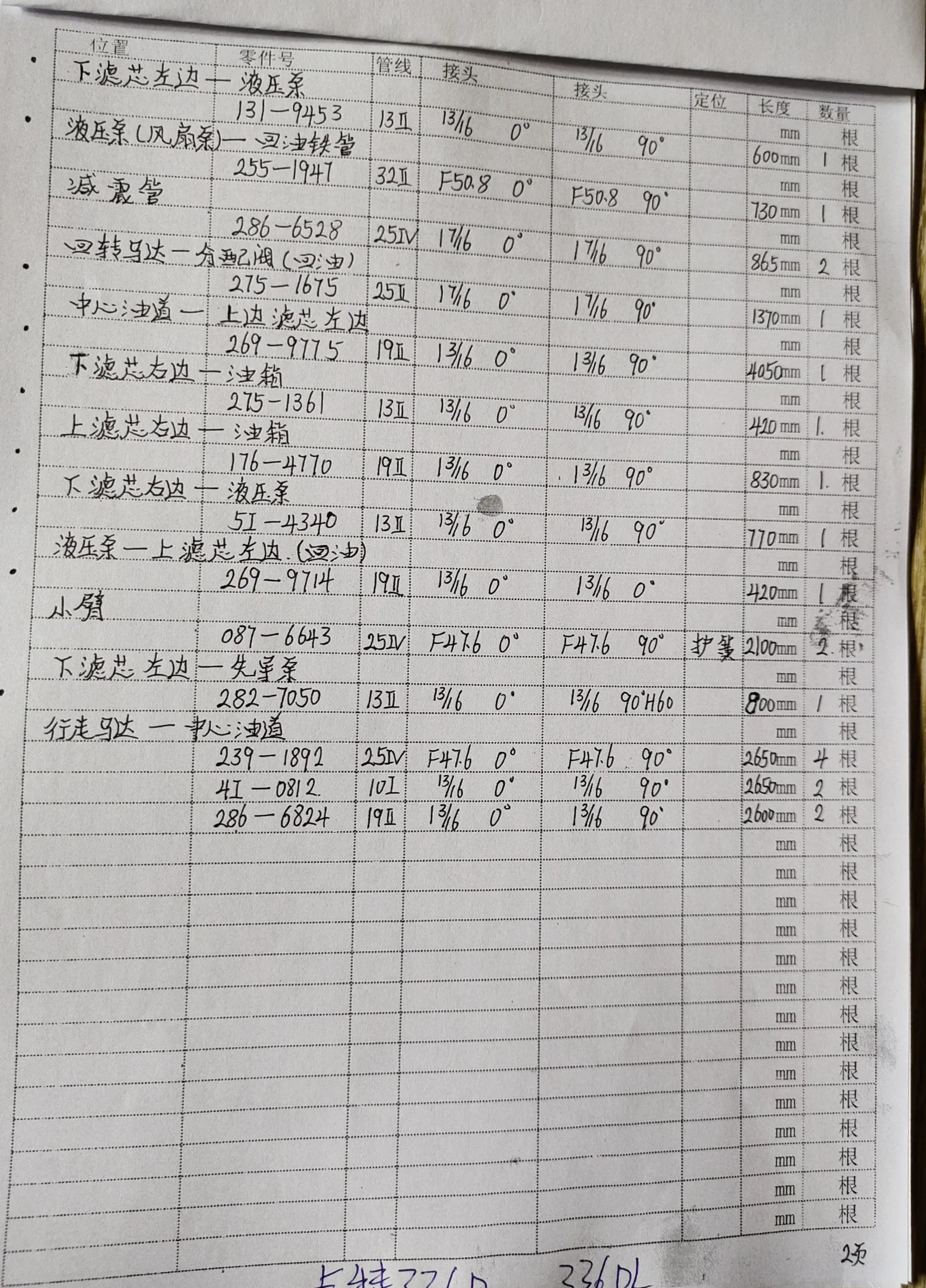 Caterpillar CAT®336D L hydraulic hose part numbers and recorded lengths — technician notebook page 2 of 4
