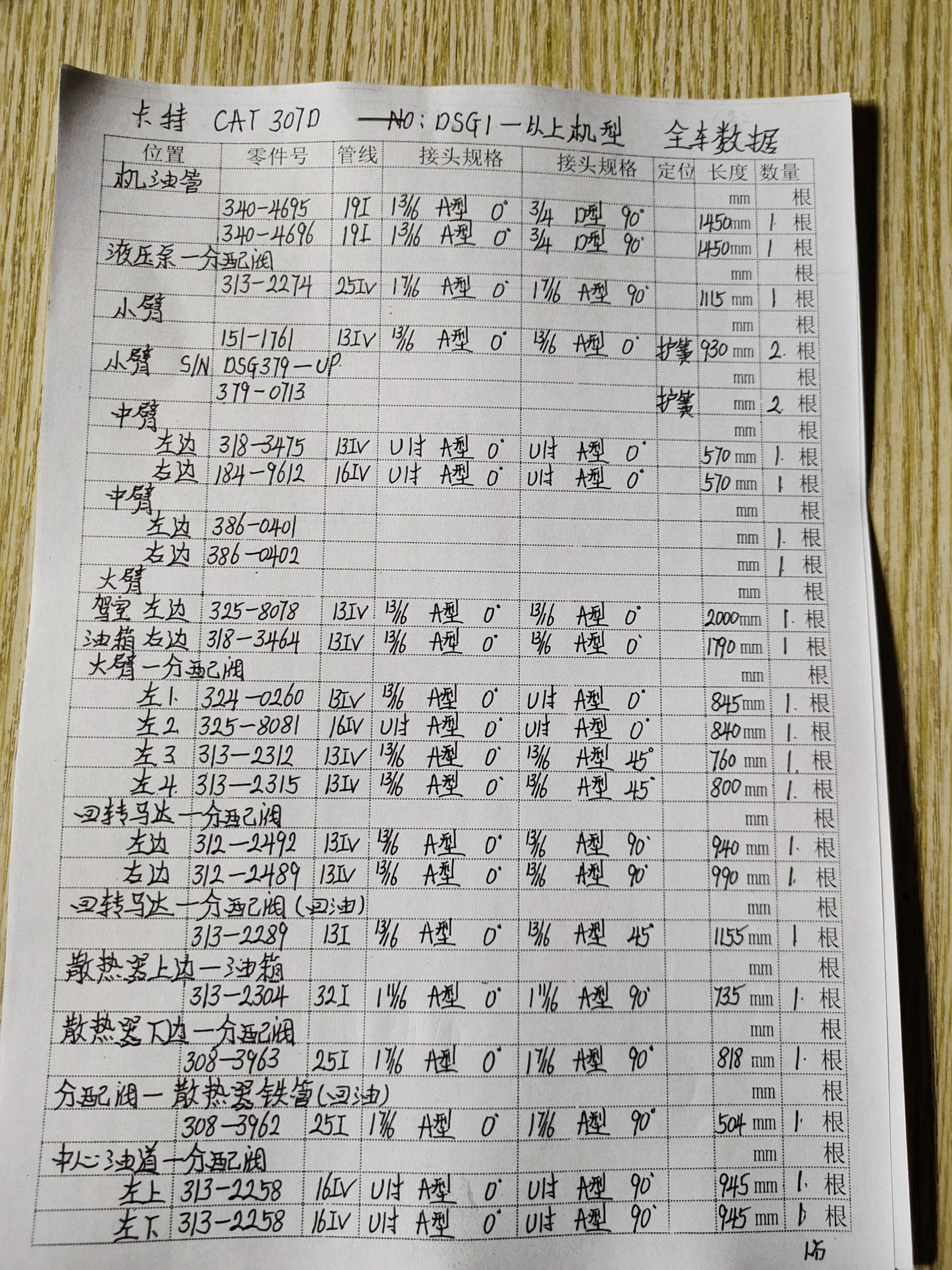 Caterpillar 307D hydraulic hose part numbers and recorded lengths — technician notebook page 1 of 5 — recorded hose parts 32-248913IV36A
