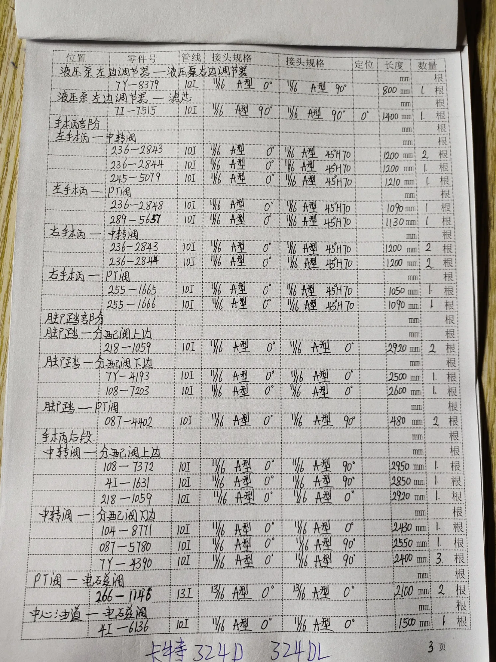 Caterpillar 324DL hydraulic hose part numbers and recorded lengths — technician notebook page 3 of 5 — recorded hose parts 4I-1631, 7Y-4193, 7Y-8379