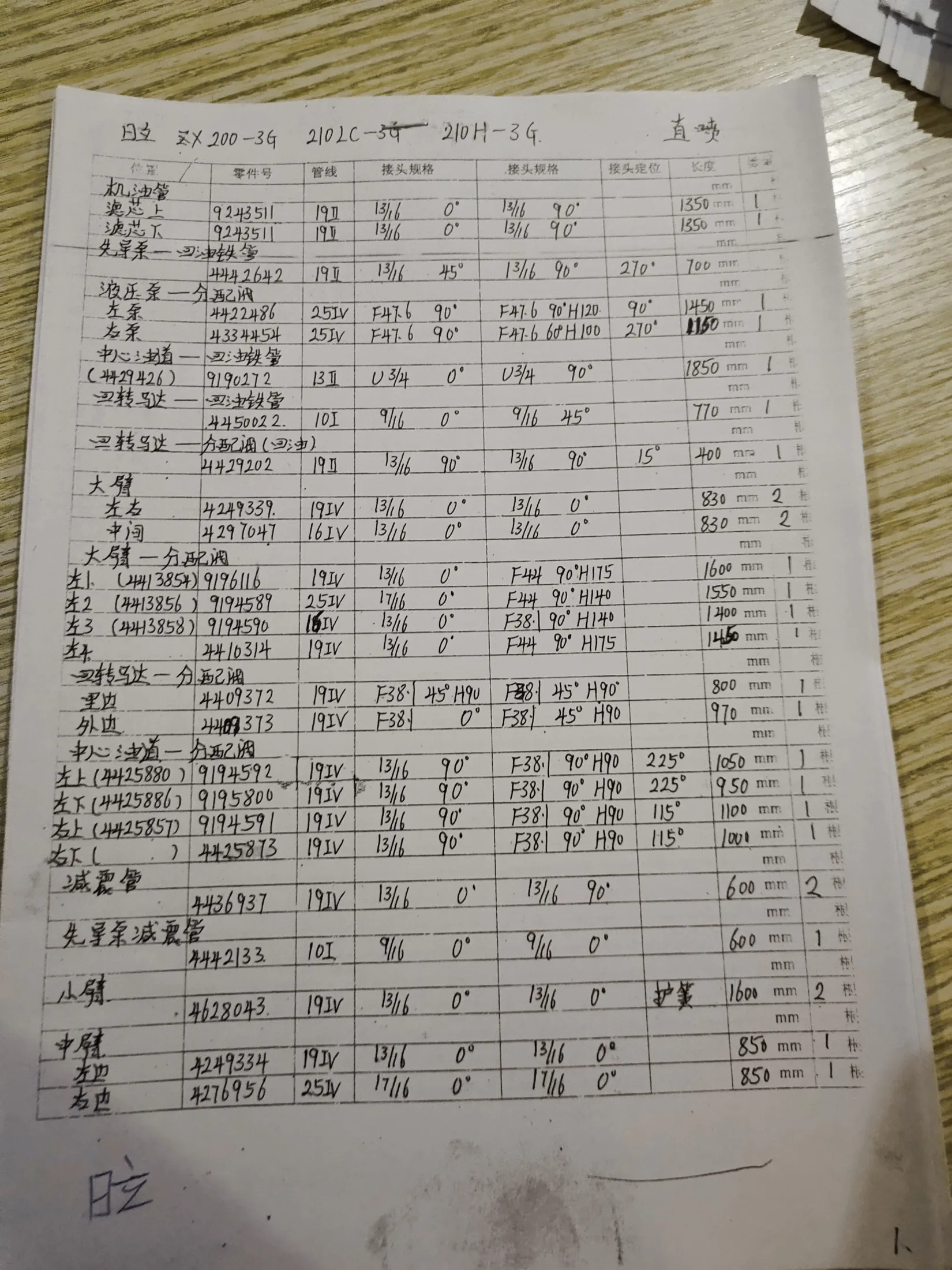 日立 ZX210H-3G液压胶管零件号及记录长度— 技术员笔记页1共1页
