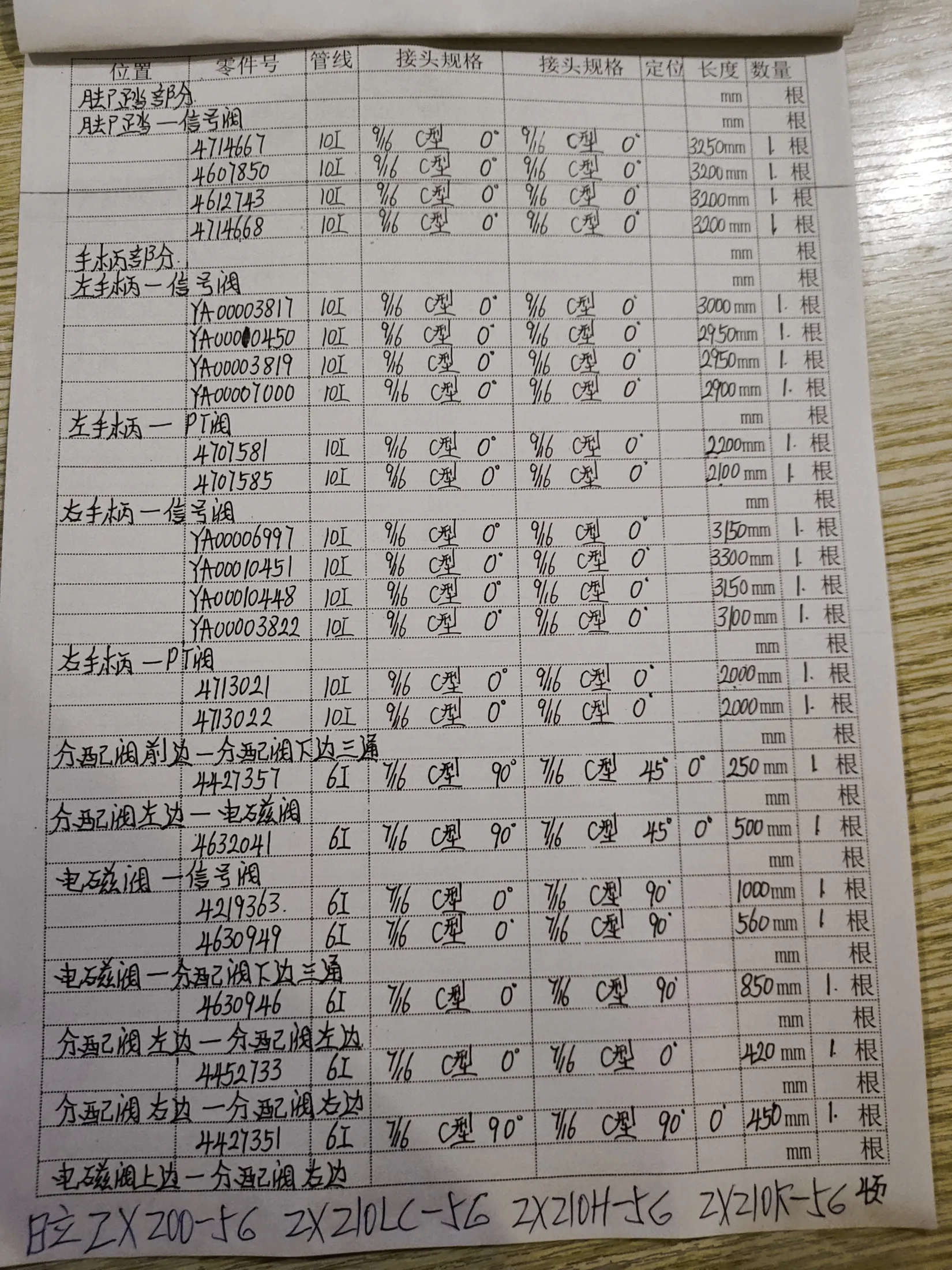 Hitachi 210K-5G hydraulic hose part numbers and recorded lengths — technician notebook page 4 of 5 — recorded hose parts 3A00010451, A00000450, YA00003817