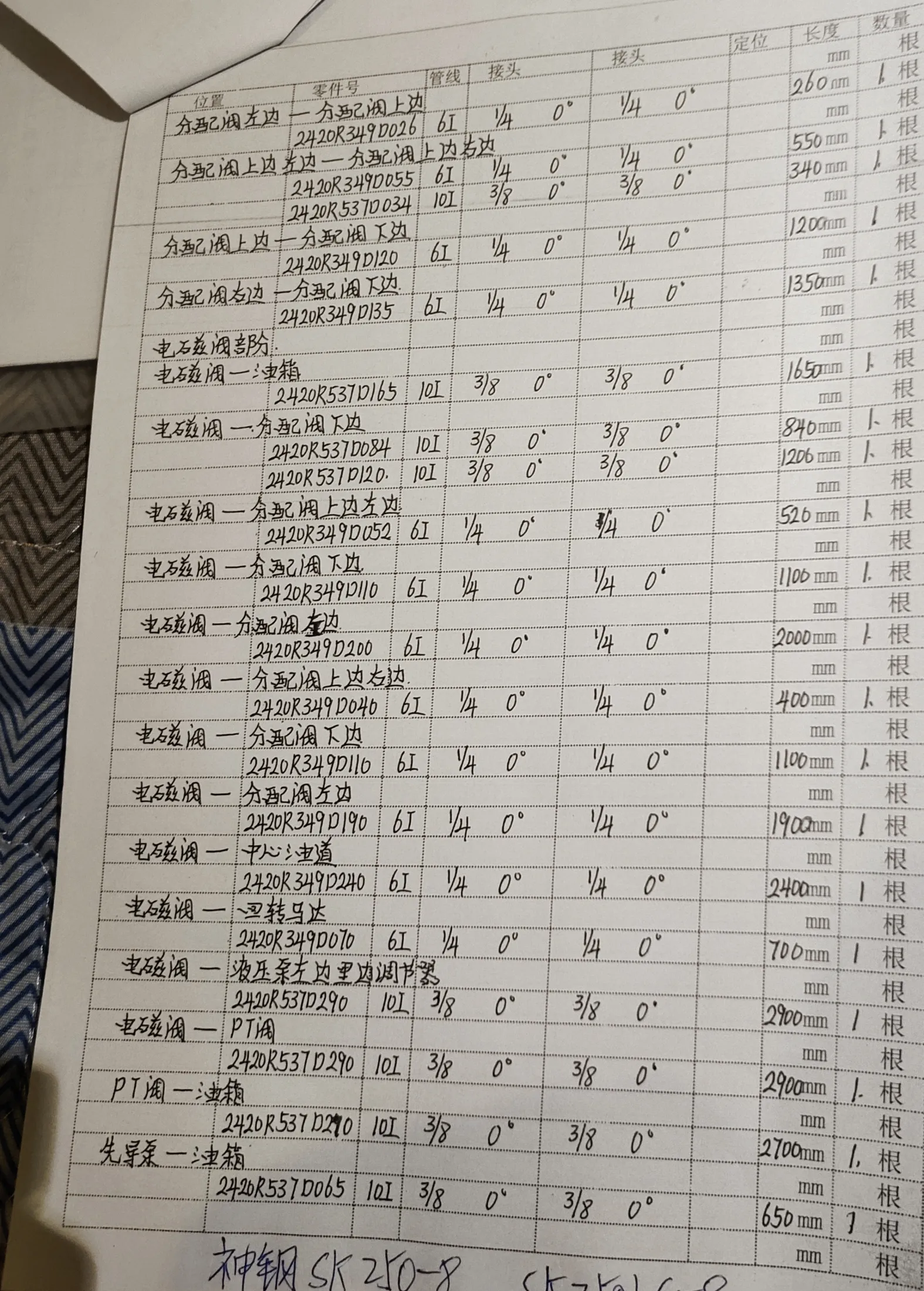 Kobelco SK250LC-8 hydraulic hose part numbers and recorded lengths — technician notebook page 4 of 5