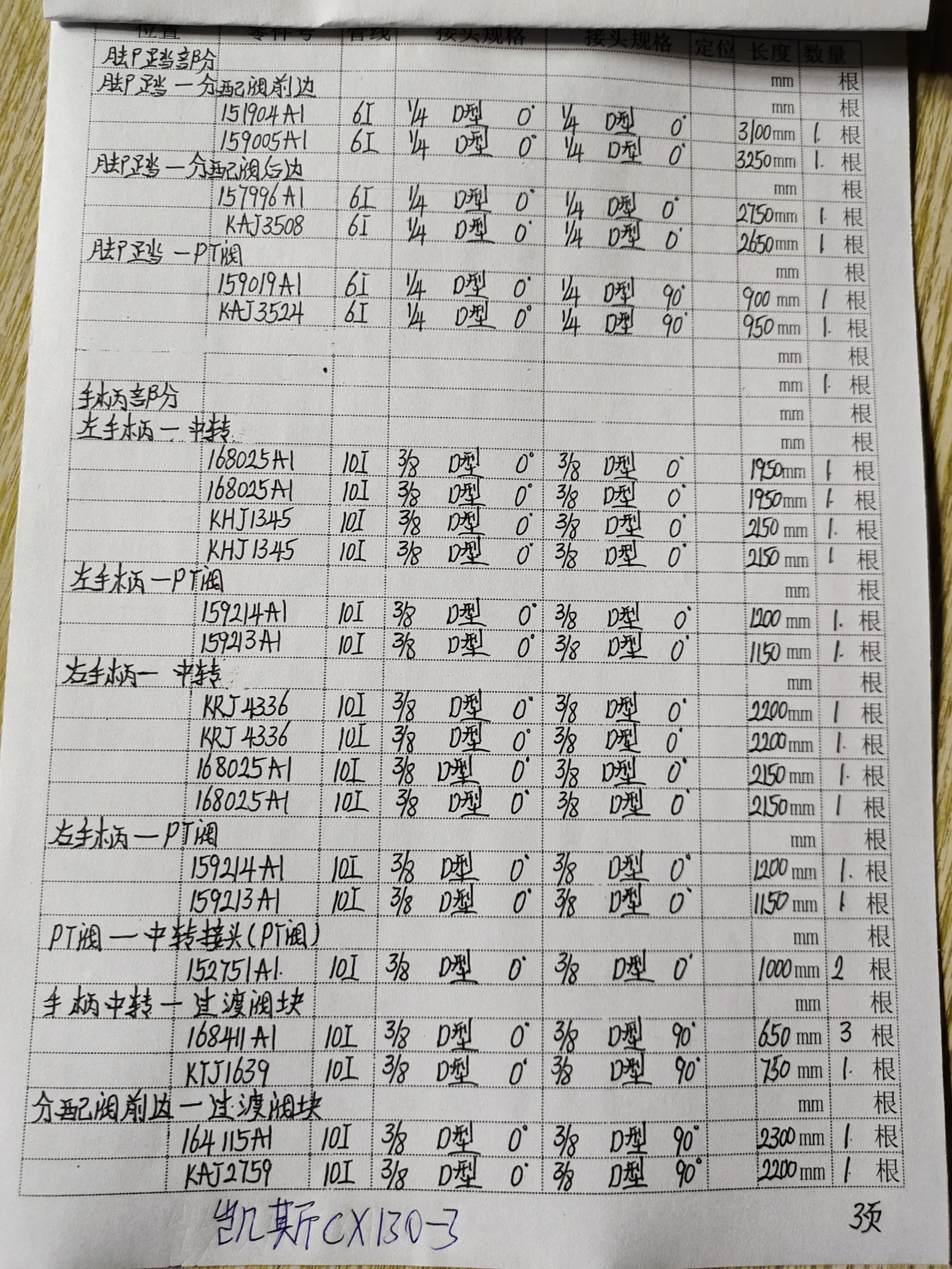 Case CX130-3 hydraulic hose part numbers and recorded lengths — technician notebook page 3 of 5 — recorded hose parts 15275A, 159213A, 159213A1