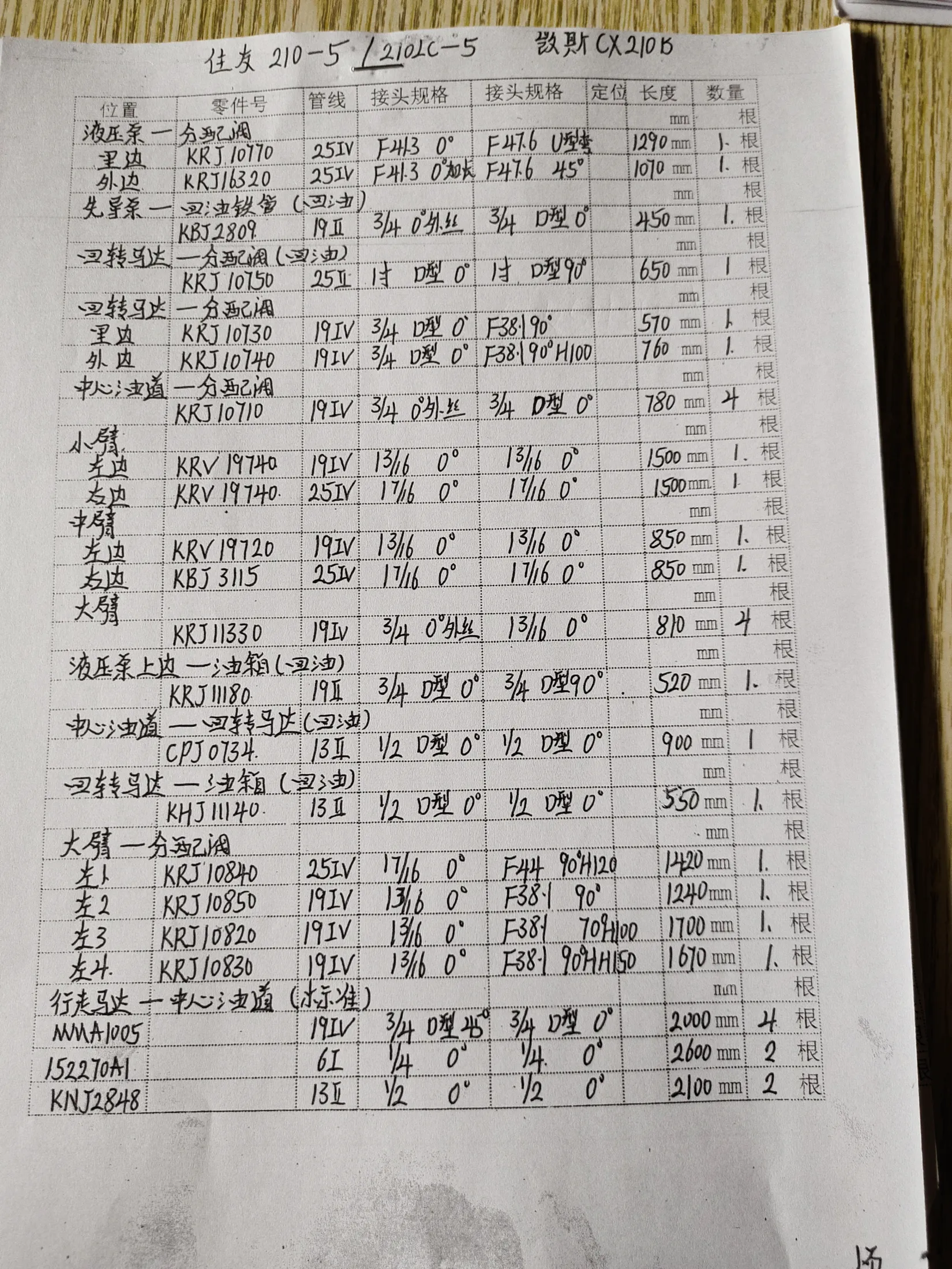 Sumitomo 210 LC-5 hydraulic hose part numbers and recorded lengths — technician notebook page 1 of 5 — recorded hose parts CPJ0734, KBJ2809, KBJ3115