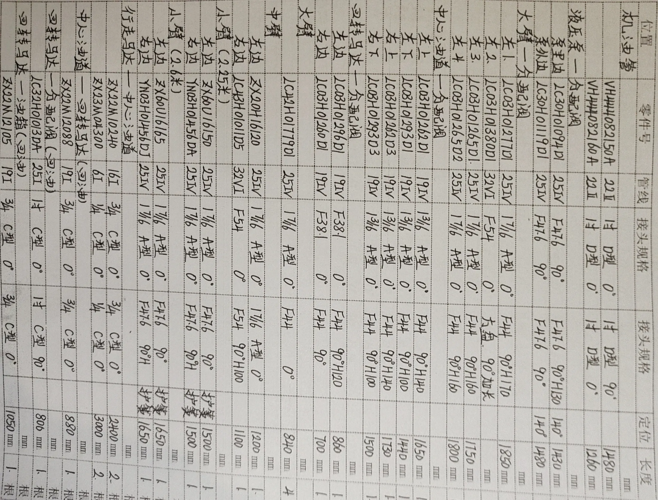 Kobelco SK380D-8 hydraulic hose part numbers and recorded lengths — technician notebook page 1 of 5