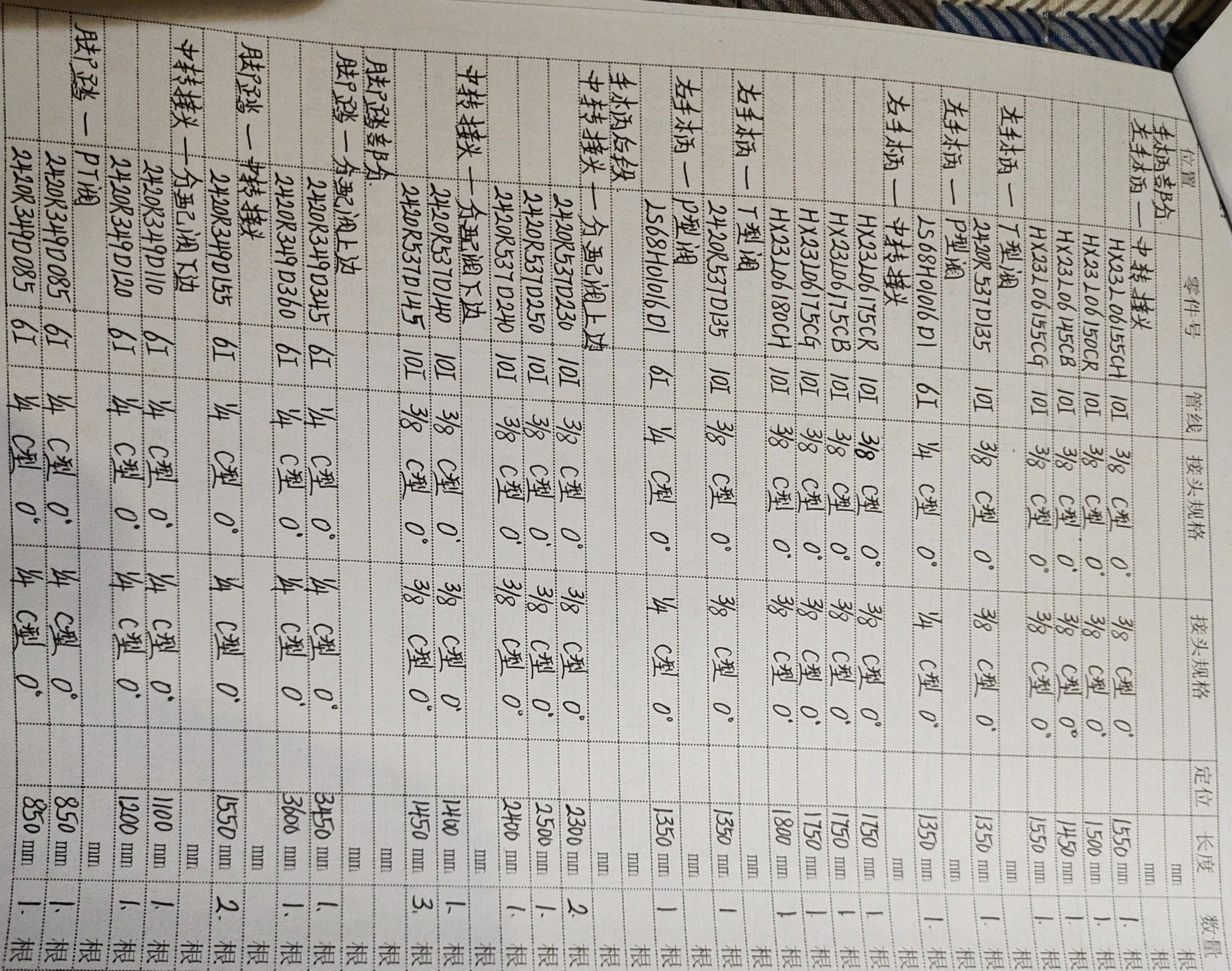 Kobelco SK200-8 hydraulic hose part numbers and recorded lengths — technician notebook page 3 of 5
