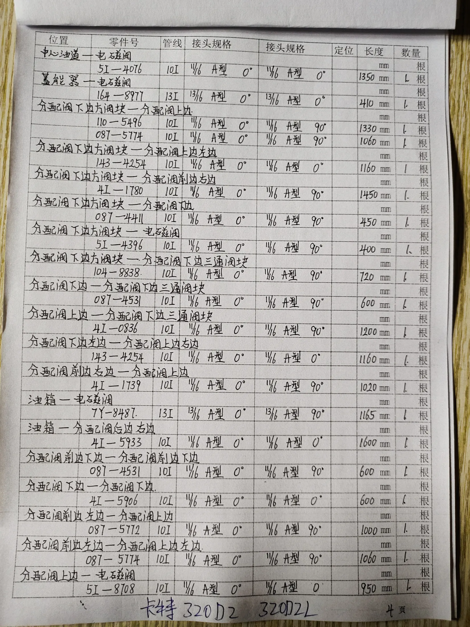 Caterpillar 320D2 hydraulic hose part numbers and recorded lengths — technician notebook page 4 of 5 — recorded hose parts 4I-0836, 4I-1739, 4I-1780