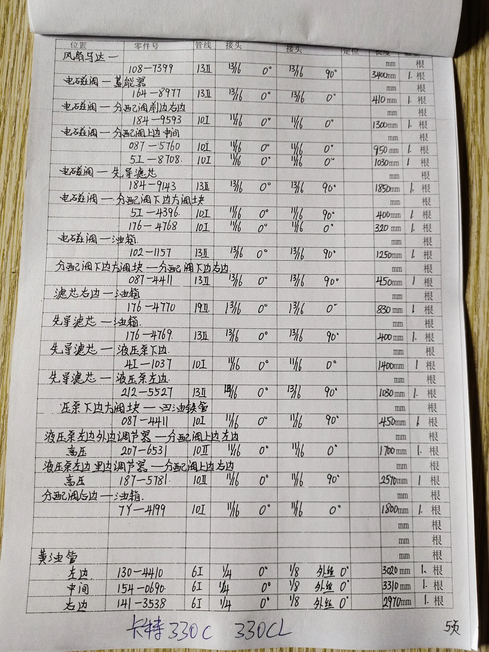 Caterpillar 330CL hydraulic hose part numbers and recorded lengths — technician notebook page 5 of 6 — recorded hose parts 7Y-4199