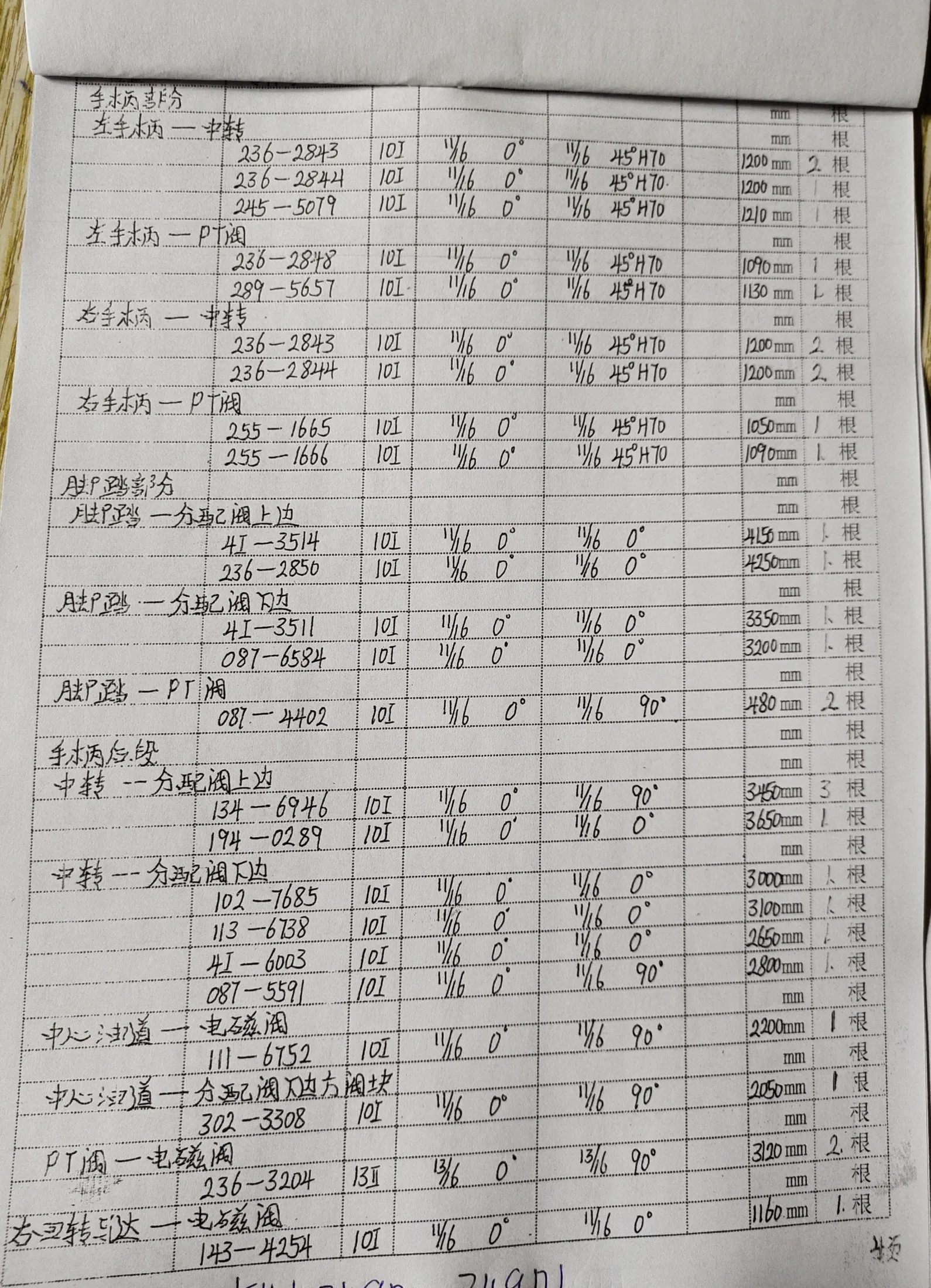 Caterpillar CAT®349D L hydraulic hose part numbers and recorded lengths — technician notebook page 4 of 6