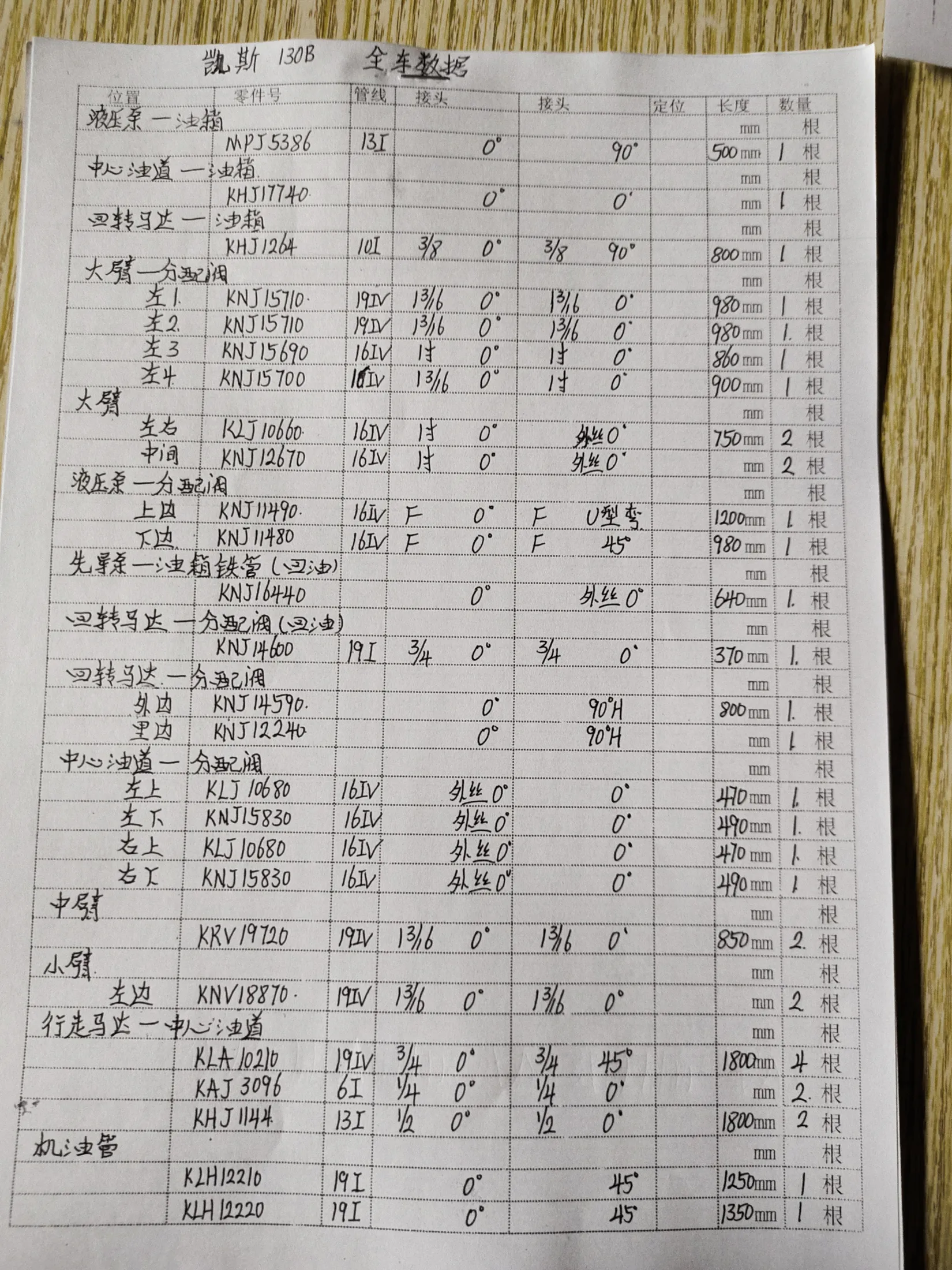 Case 130B hydraulic hose part numbers and recorded lengths — technician notebook page 1 of 4 — recorded hose parts KHJ1144, KHJ1264, KLA1021