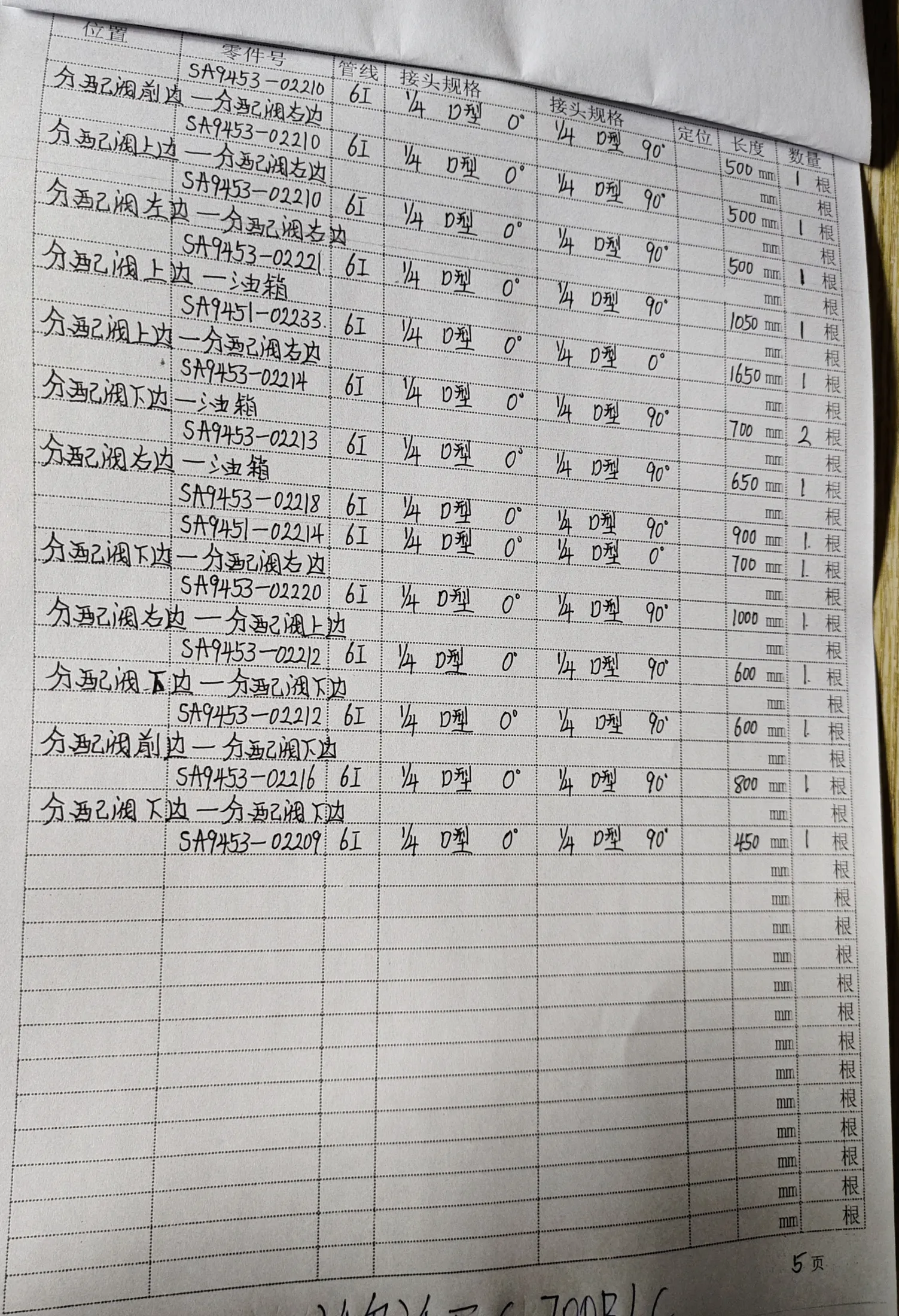 Volvo EC700B LC hydraulic hose part numbers and recorded lengths — technician notebook page 5 of 5