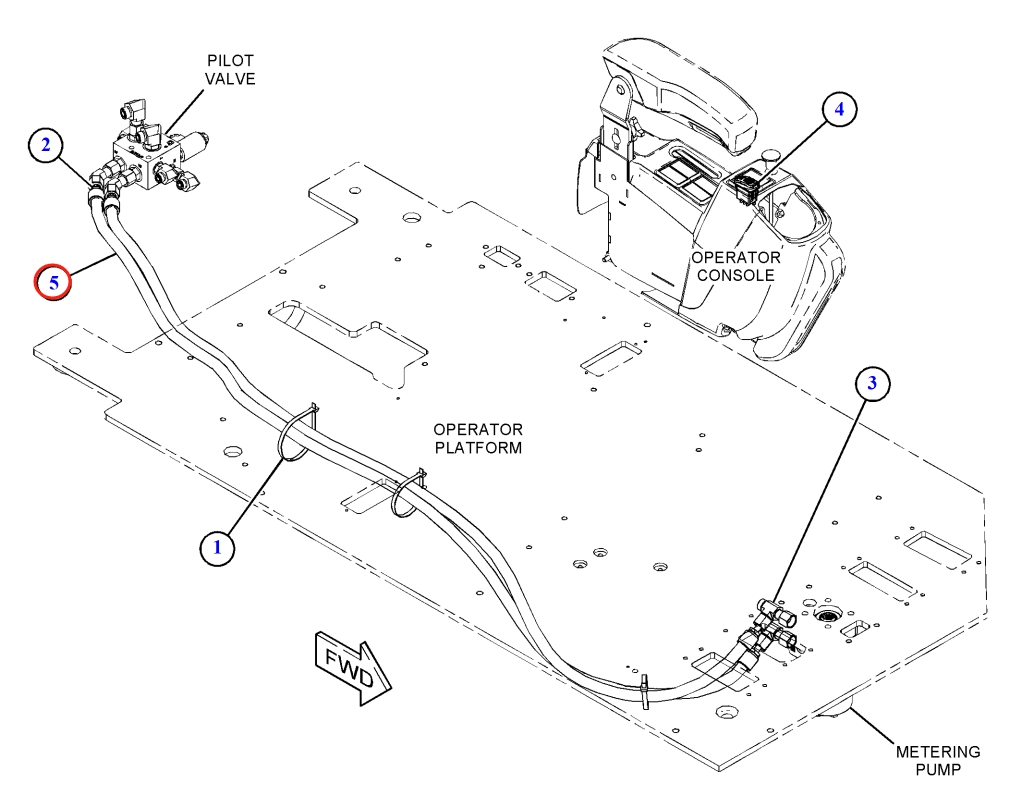 Caterpillar CAT®M317F installation diagram showing hydraulic hose 491-5068 at Pipe No. 5