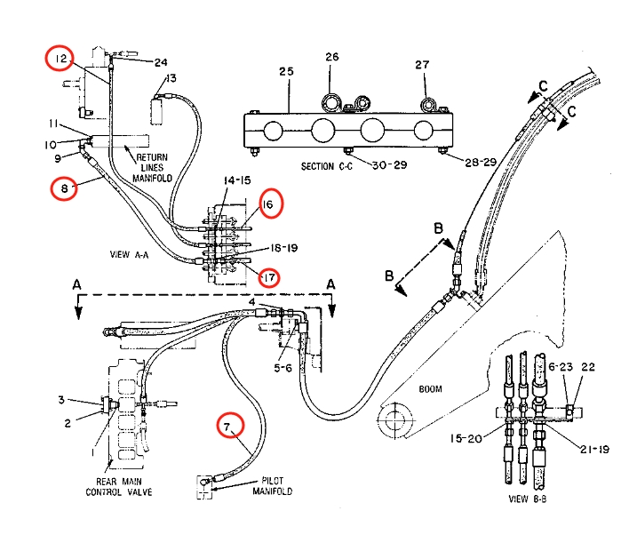 Caterpillar CAT®215 installation diagram showing hydraulic hose 6W-7640 at Pipe No. 8