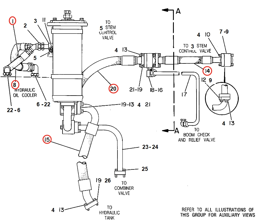 Caterpillar CAT®225B installation diagram showing hydraulic hose 8K-4024 at Pipe No. 8