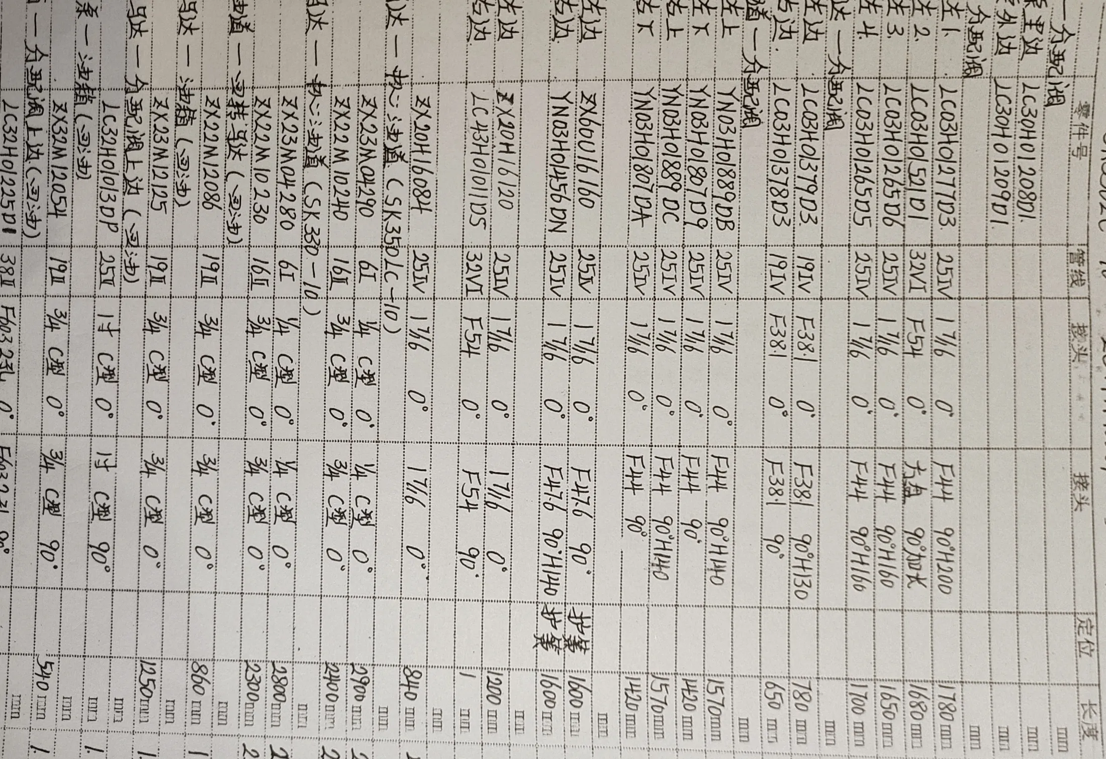 Kobelco SK330-10 hydraulic hose part numbers and recorded lengths — technician notebook page 1 of 5