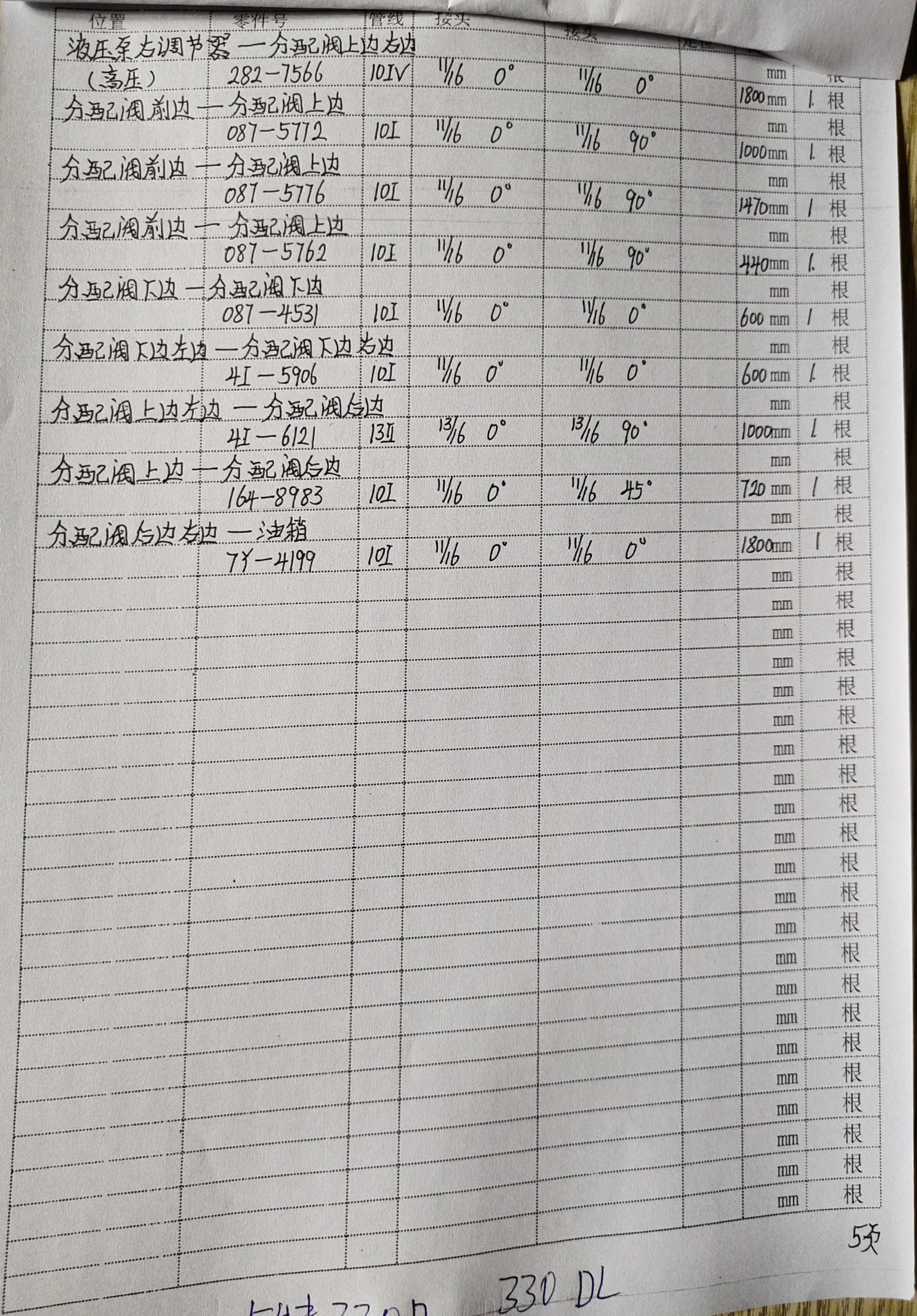 Caterpillar CAT®330D L hydraulic hose part numbers and recorded lengths — technician notebook page 5 of 5