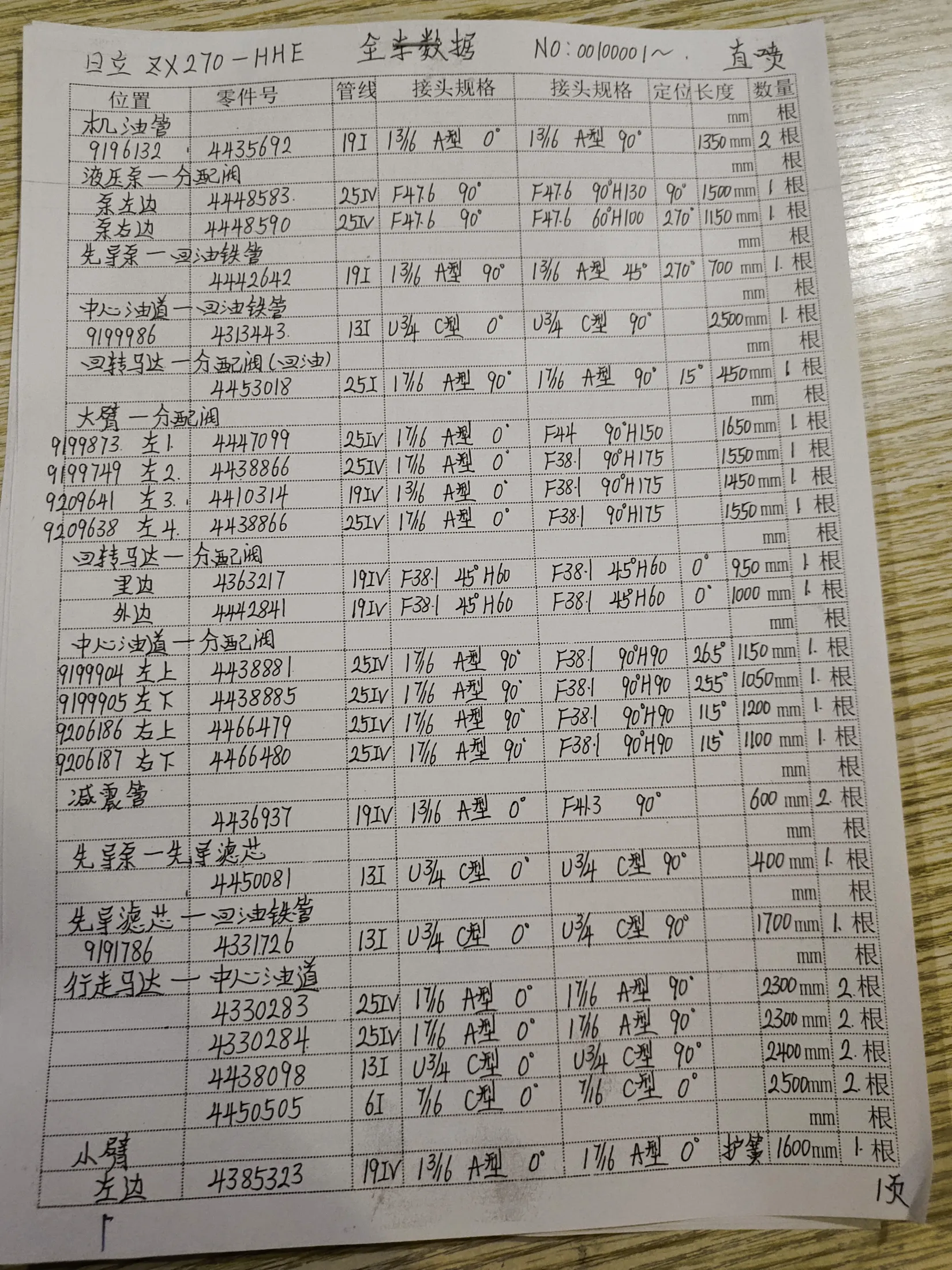 Hitachi ZX270-HHE hydraulic hose part numbers and recorded lengths — technician notebook page 1 of 1 — recorded hose parts 9206186T1L