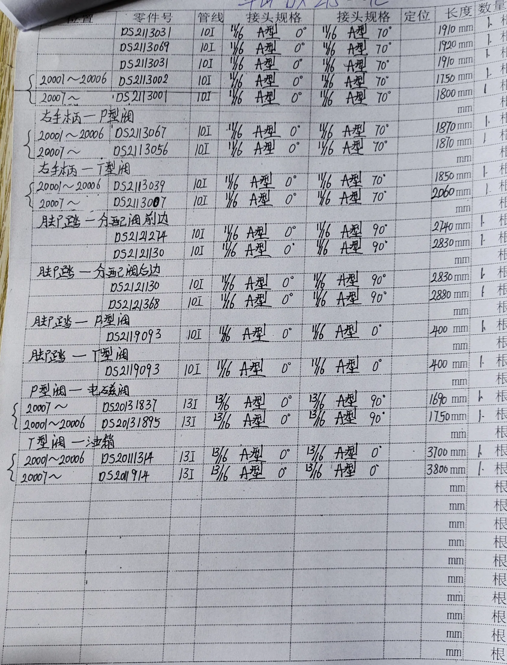 Doosan DX215-9C hydraulic hose part numbers and recorded lengths — technician notebook page 5 of 5