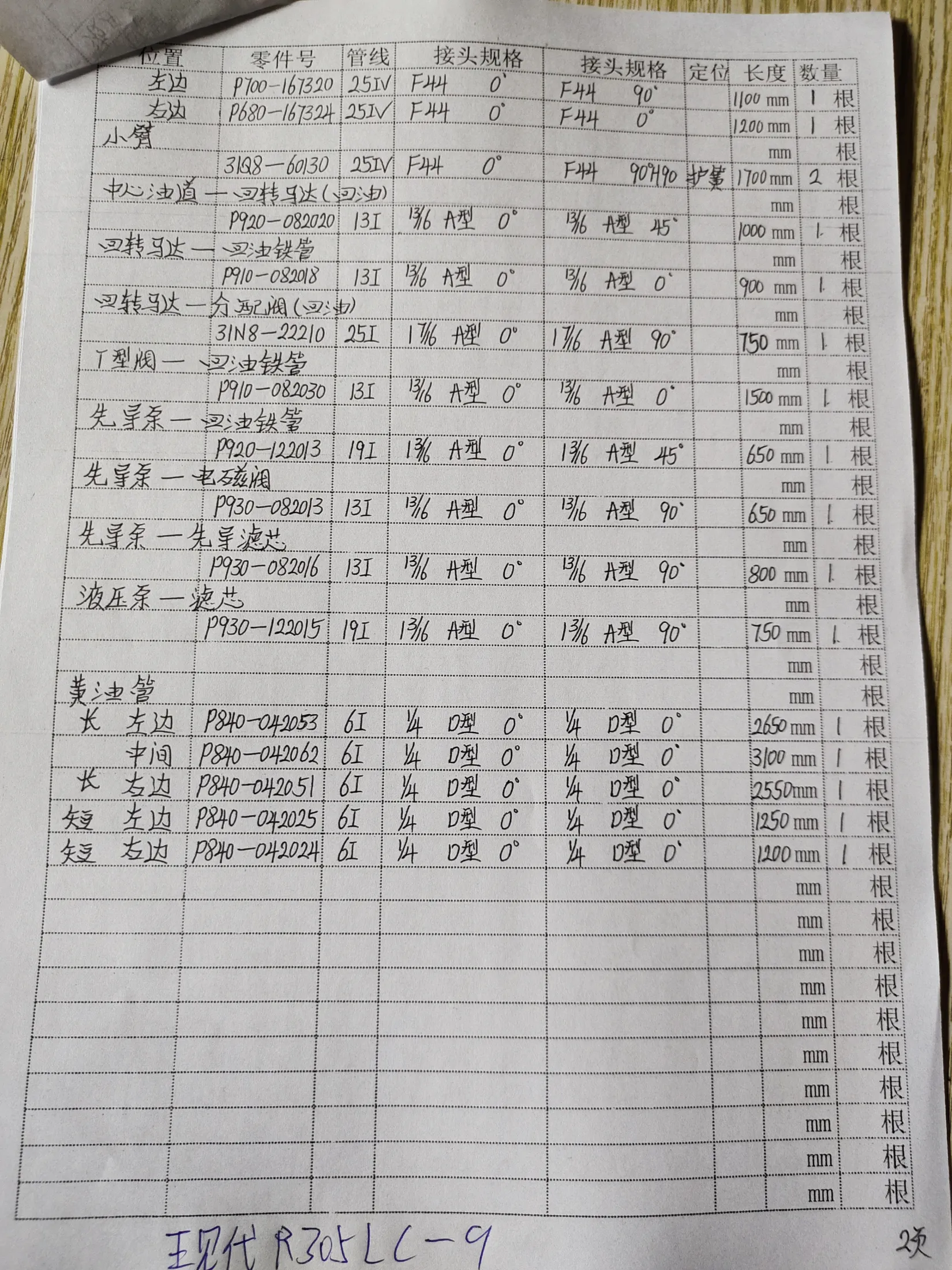 现代R305LC-9安装示意图适用于液压胶管P920-082020