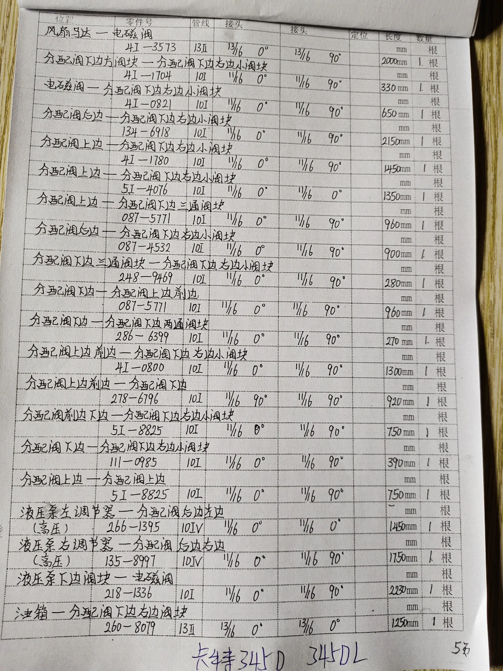 Caterpillar 345DL hydraulic hose part numbers and recorded lengths — technician notebook page 5 of 6 — recorded hose parts 4I-0821