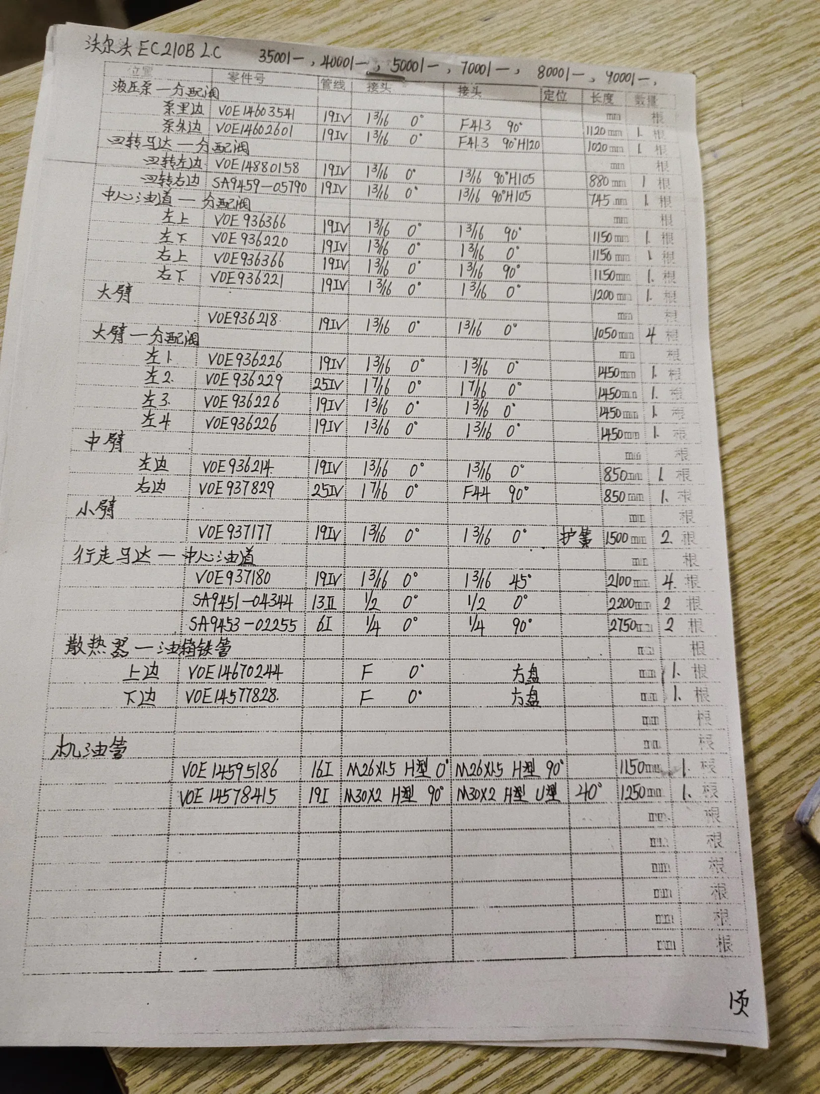 Volvo 210BLC hydraulic hose part numbers and recorded lengths — technician notebook page 1 of 8 — recorded hose parts AITVOE14602601, VOE14578415, VOE936218