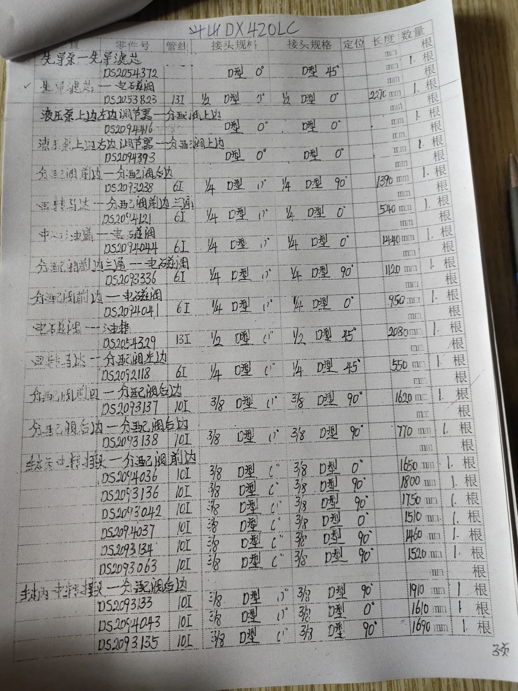 Doosan DX420LC hydraulic hose part numbers and recorded lengths — technician notebook page 3 of 5