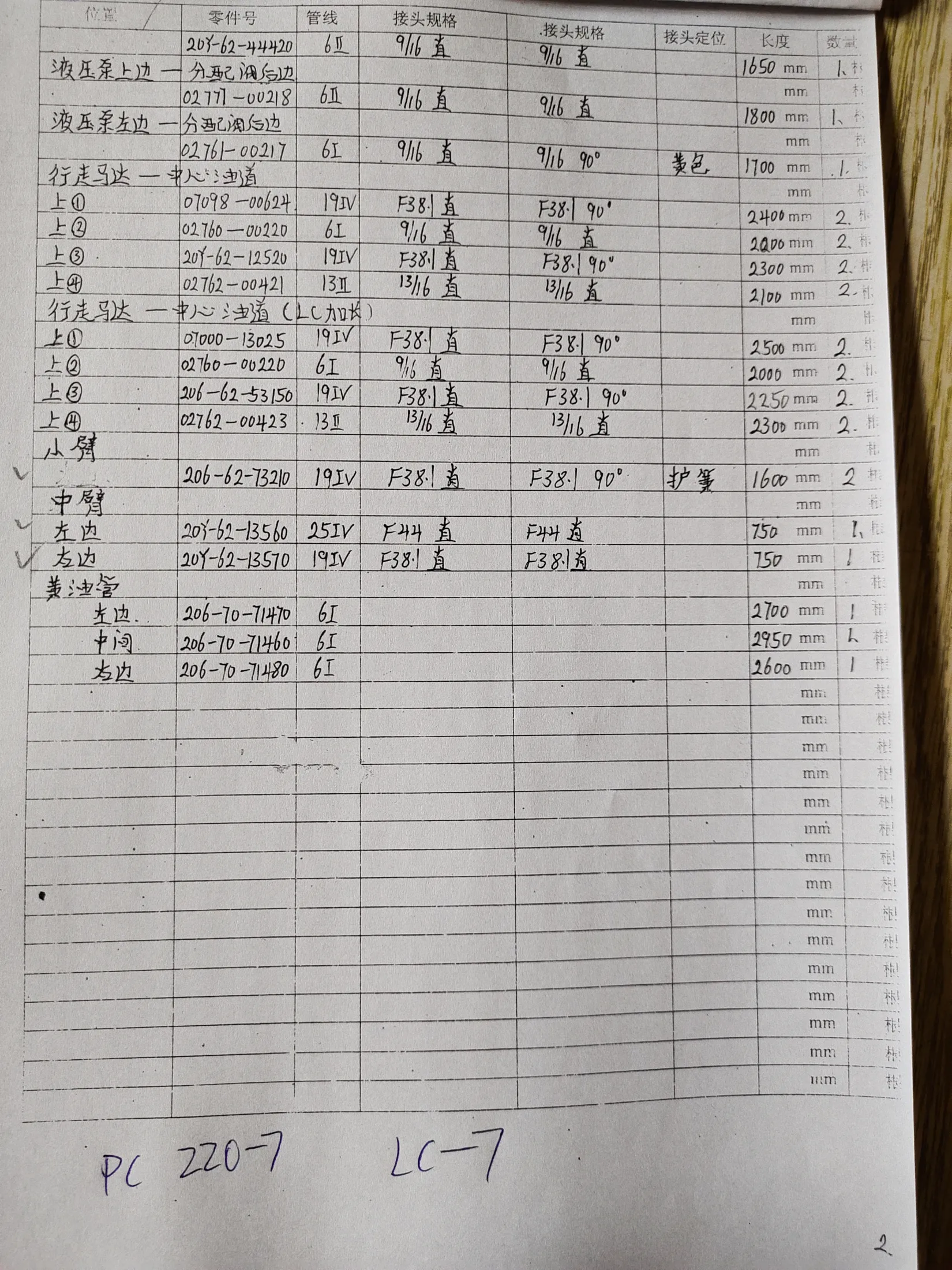 Komatsu PC270-7LC hydraulic hose part numbers and recorded lengths — technician notebook page 6 of 6