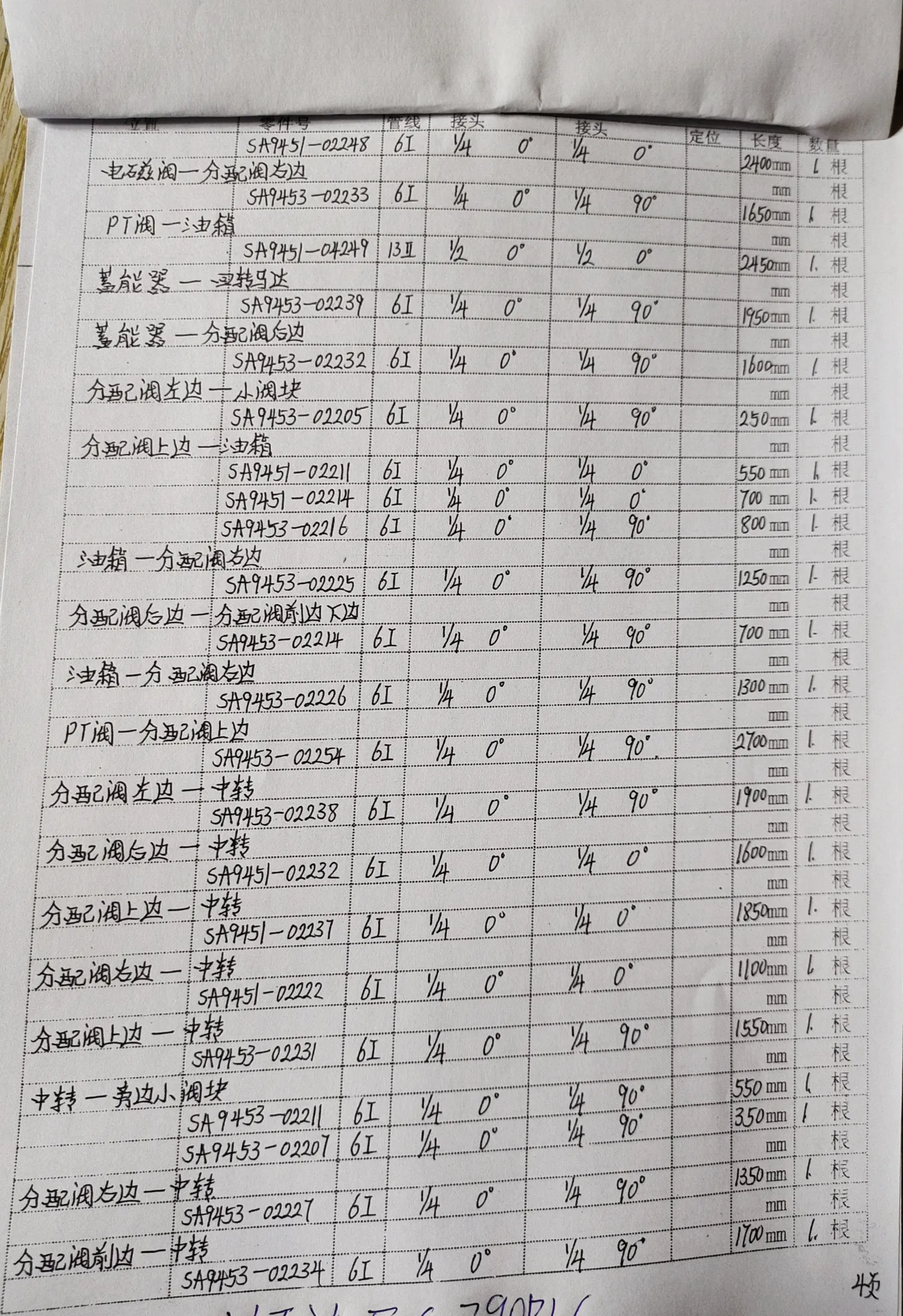 Volvo EC290B LC hydraulic hose part numbers and recorded lengths — technician notebook page 13 of 14