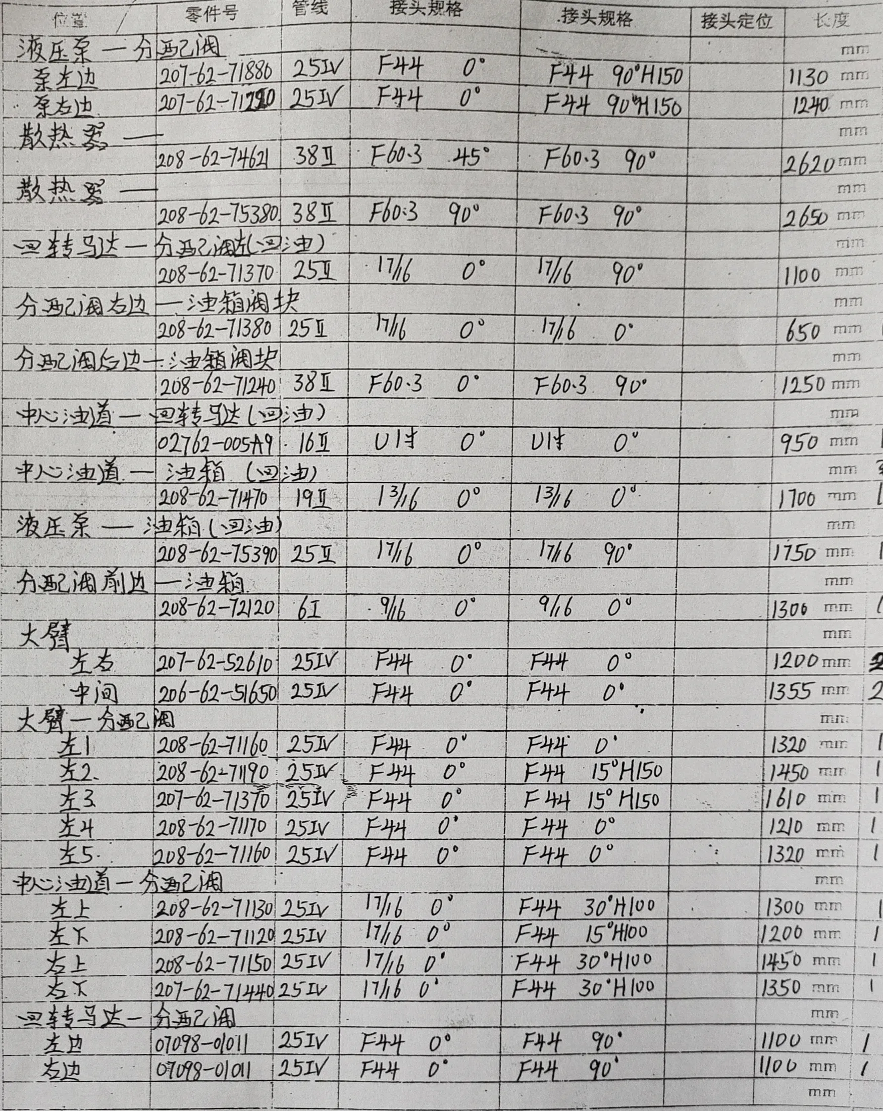 Komatsu PC450-8 hydraulic hose part numbers and recorded lengths — technician notebook page 1 of 4