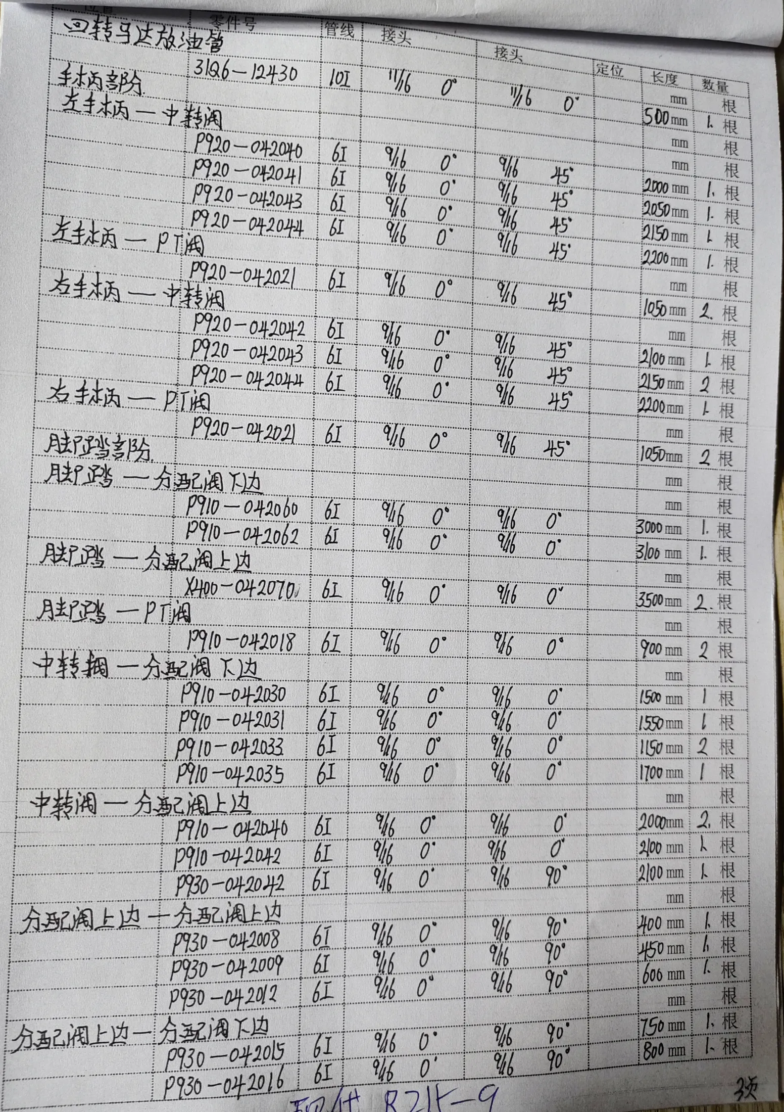 Hyundai 215-9 hydraulic hose part numbers and recorded lengths — technician notebook page 3 of 5