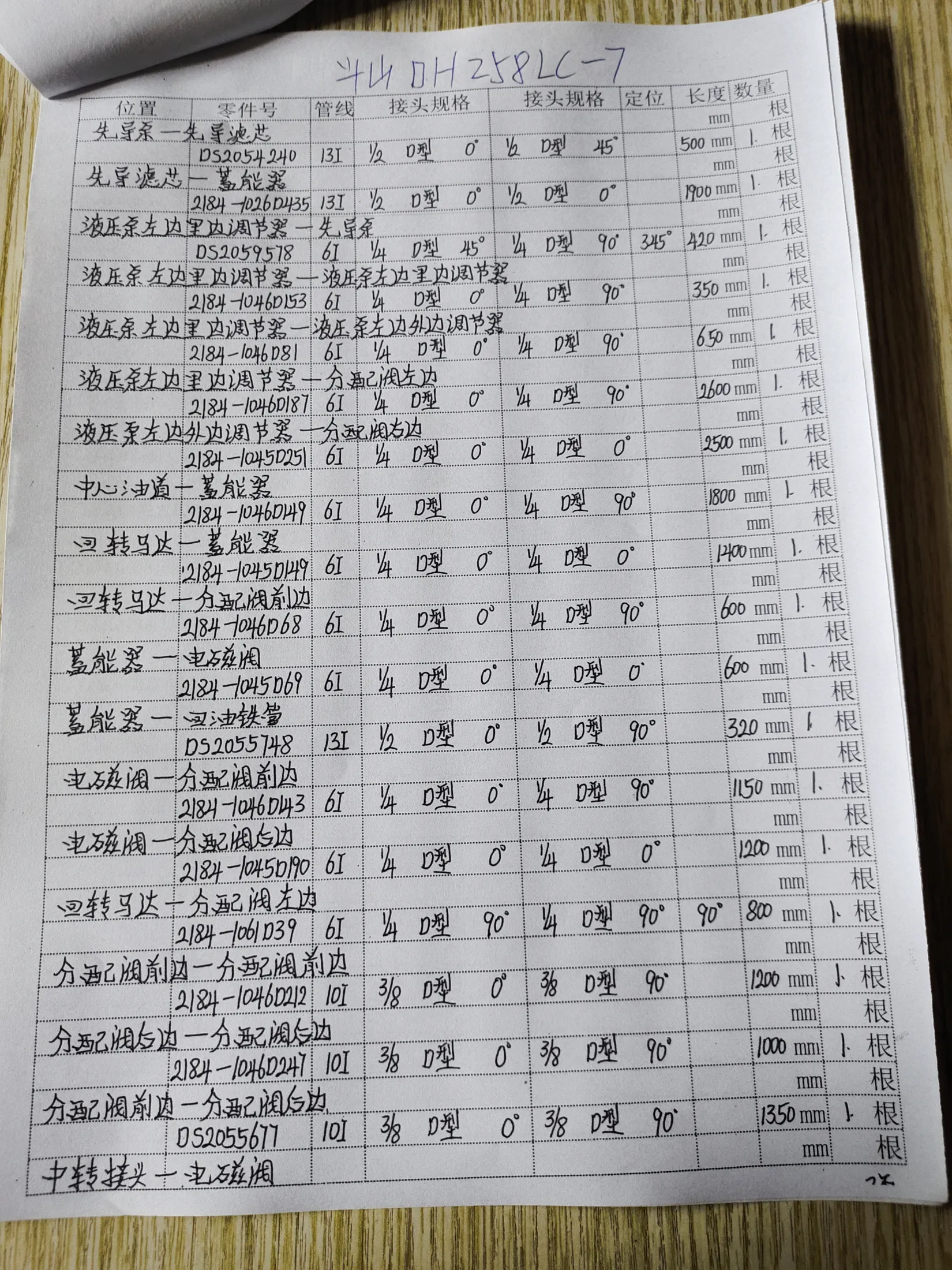 斗山DH258LC-7安装示意图适用于液压胶管DS2054240