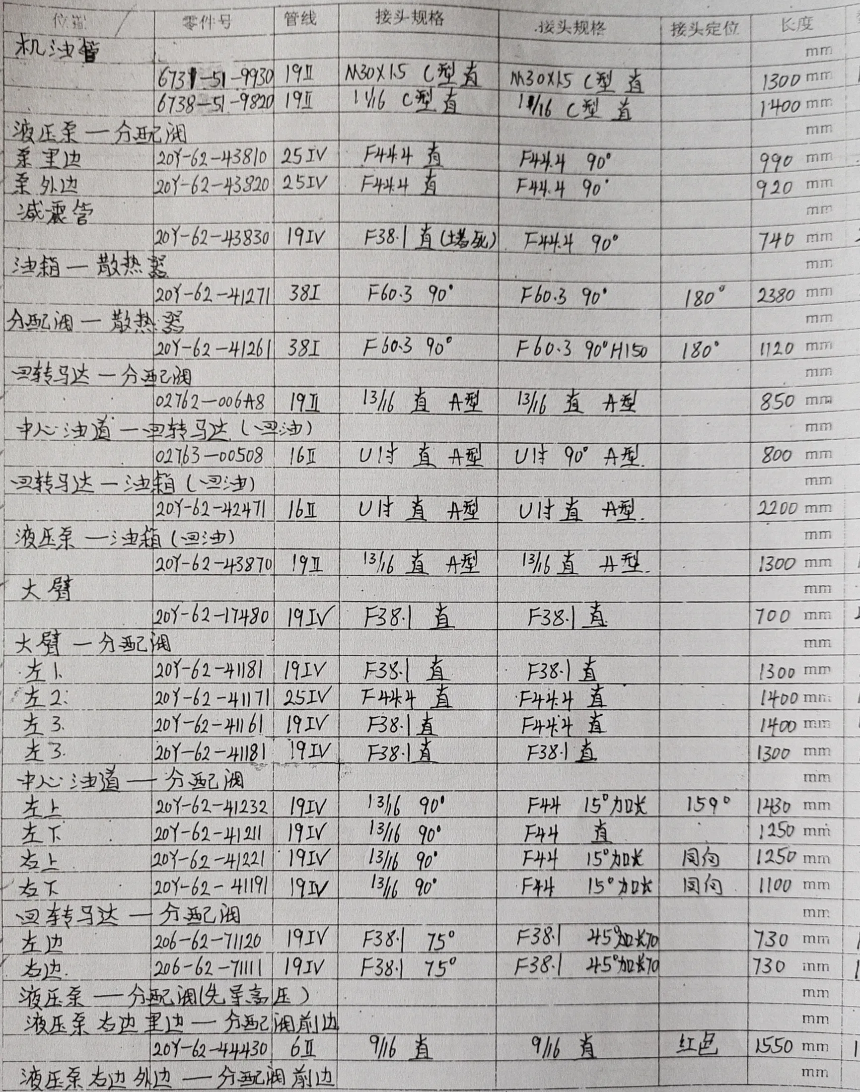 Komatsu PC270-7 hydraulic hose part numbers and recorded lengths — technician notebook page 5 of 6