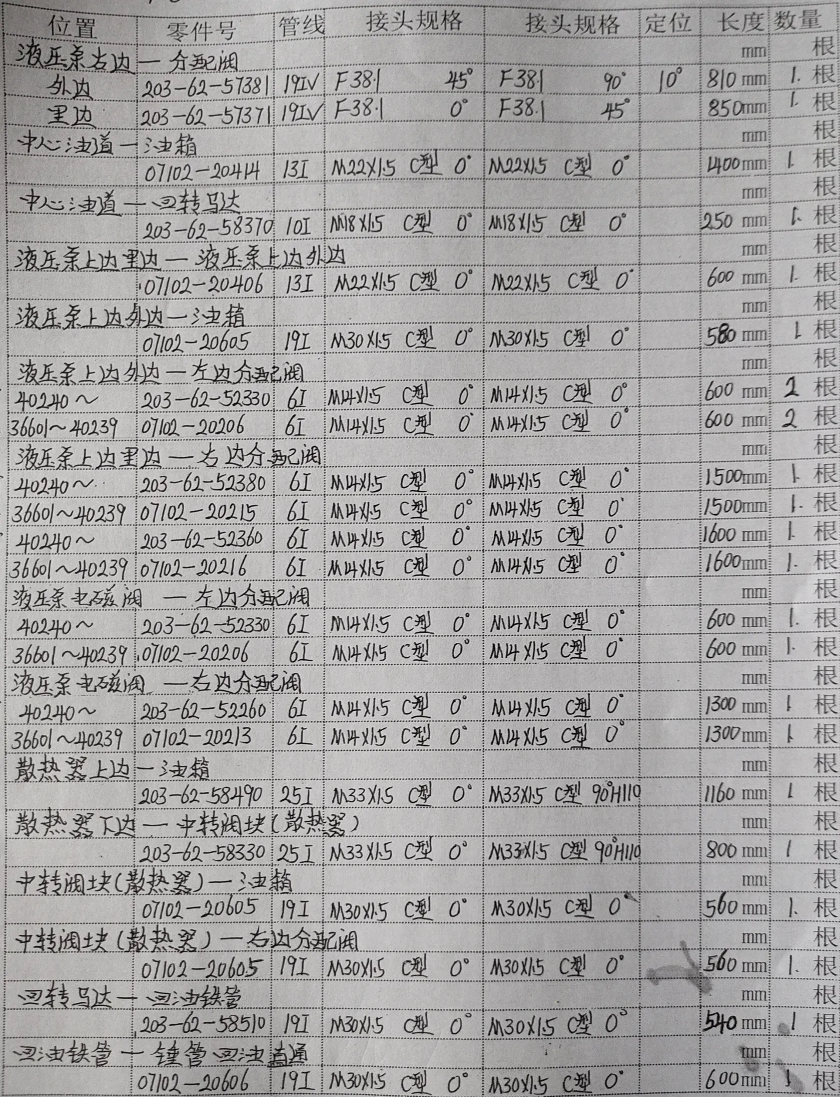 Komatsu PC120-5 hydraulic hose part numbers and recorded lengths — technician notebook page 1 of 4