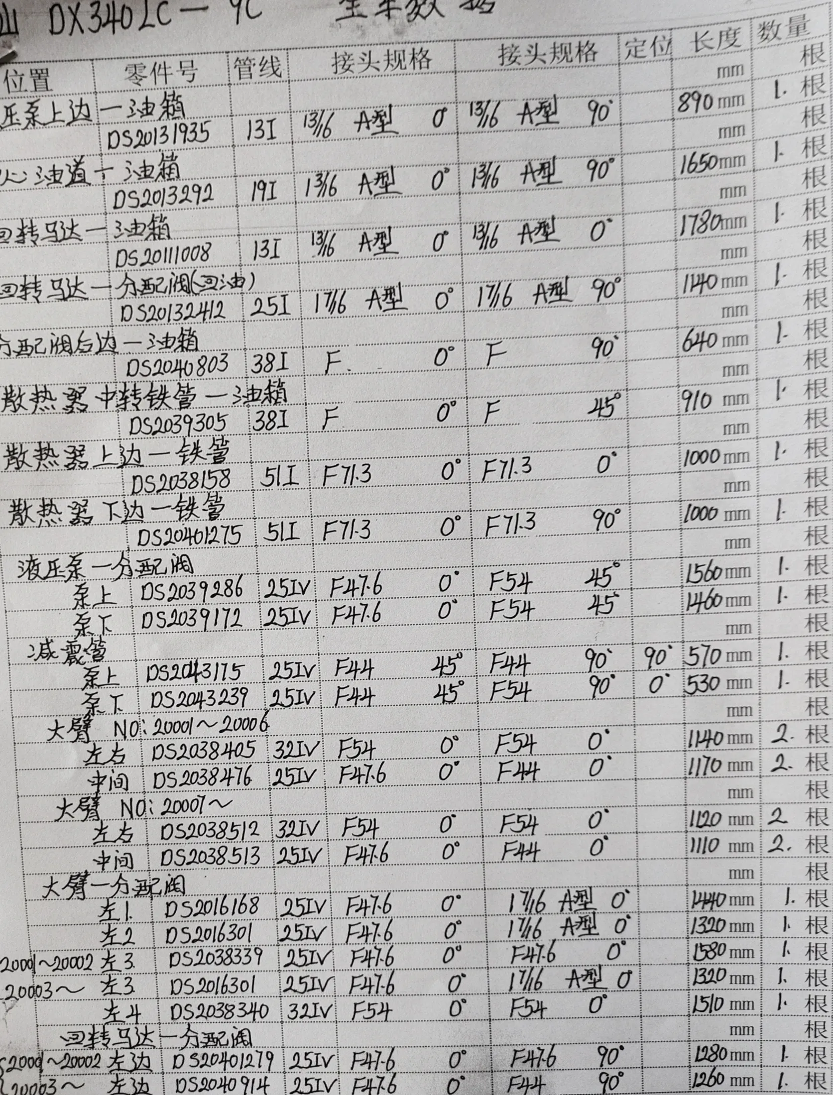 Doosan DX340LC-9C hydraulic hose part numbers and recorded lengths — technician notebook page 1 of 6