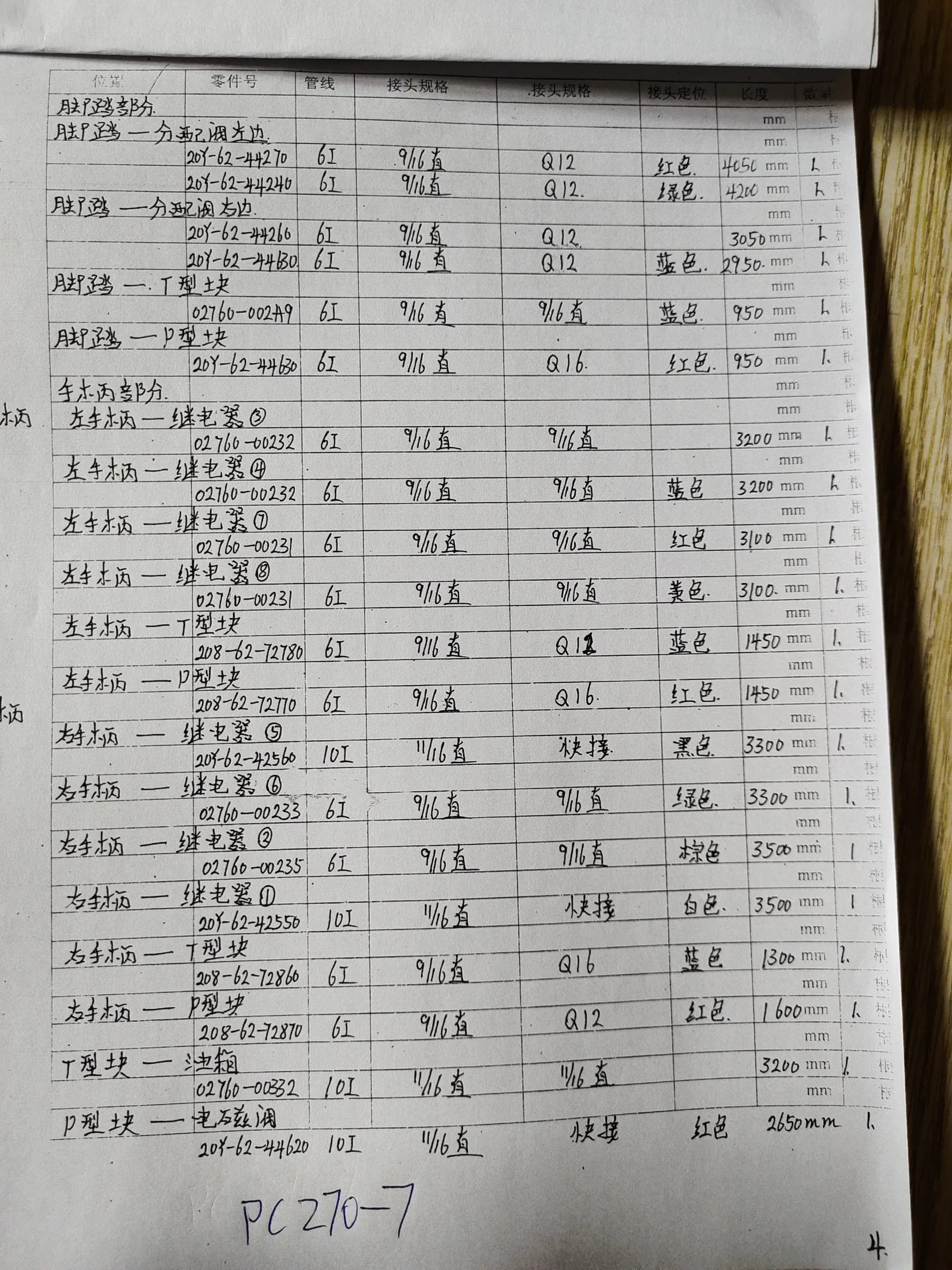 Komatsu PC270-7LC hydraulic hose part numbers and recorded lengths — technician notebook page 4 of 6 — recorded hose parts 20Y-62-44630
